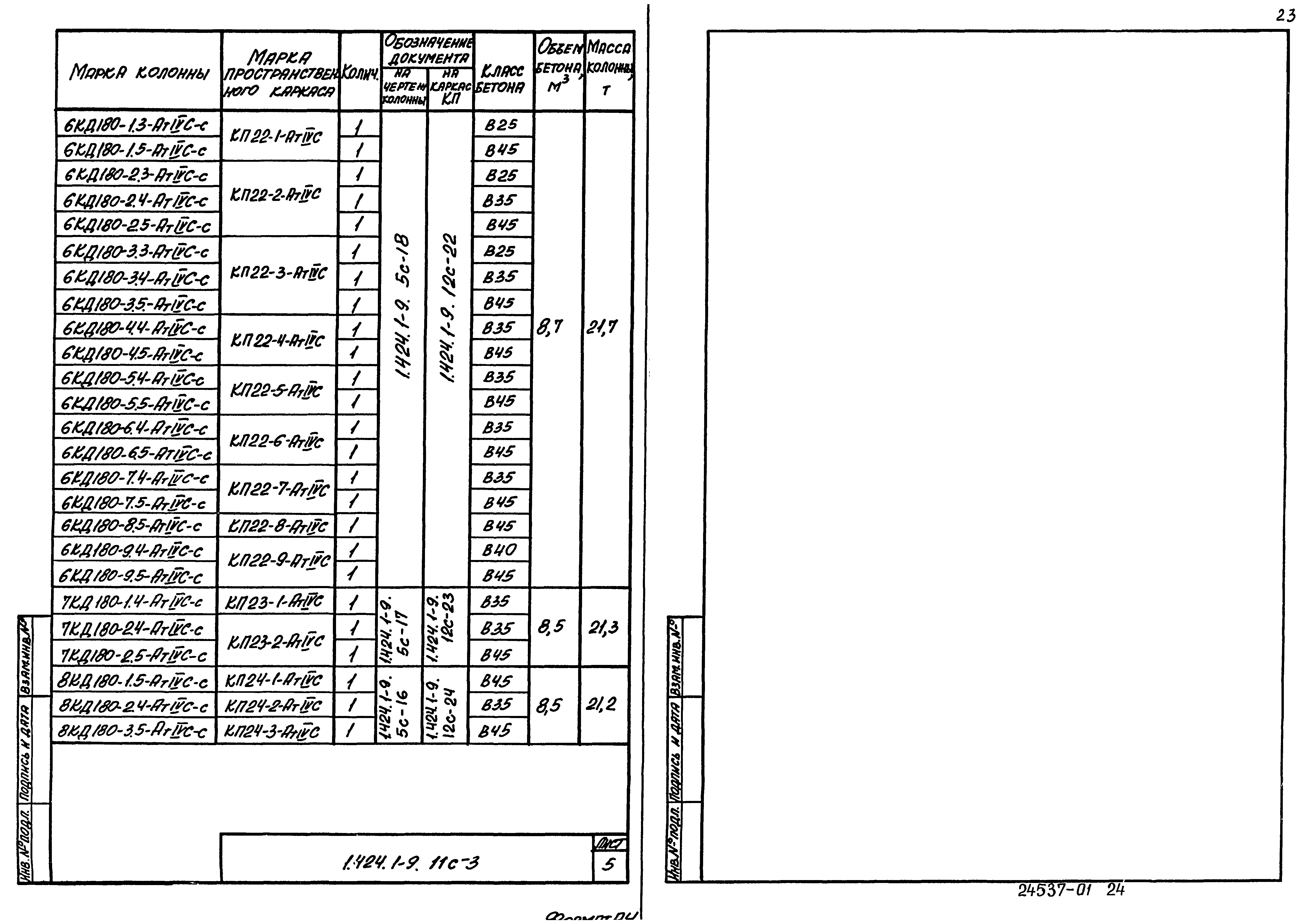 Серия 1.424.1-9