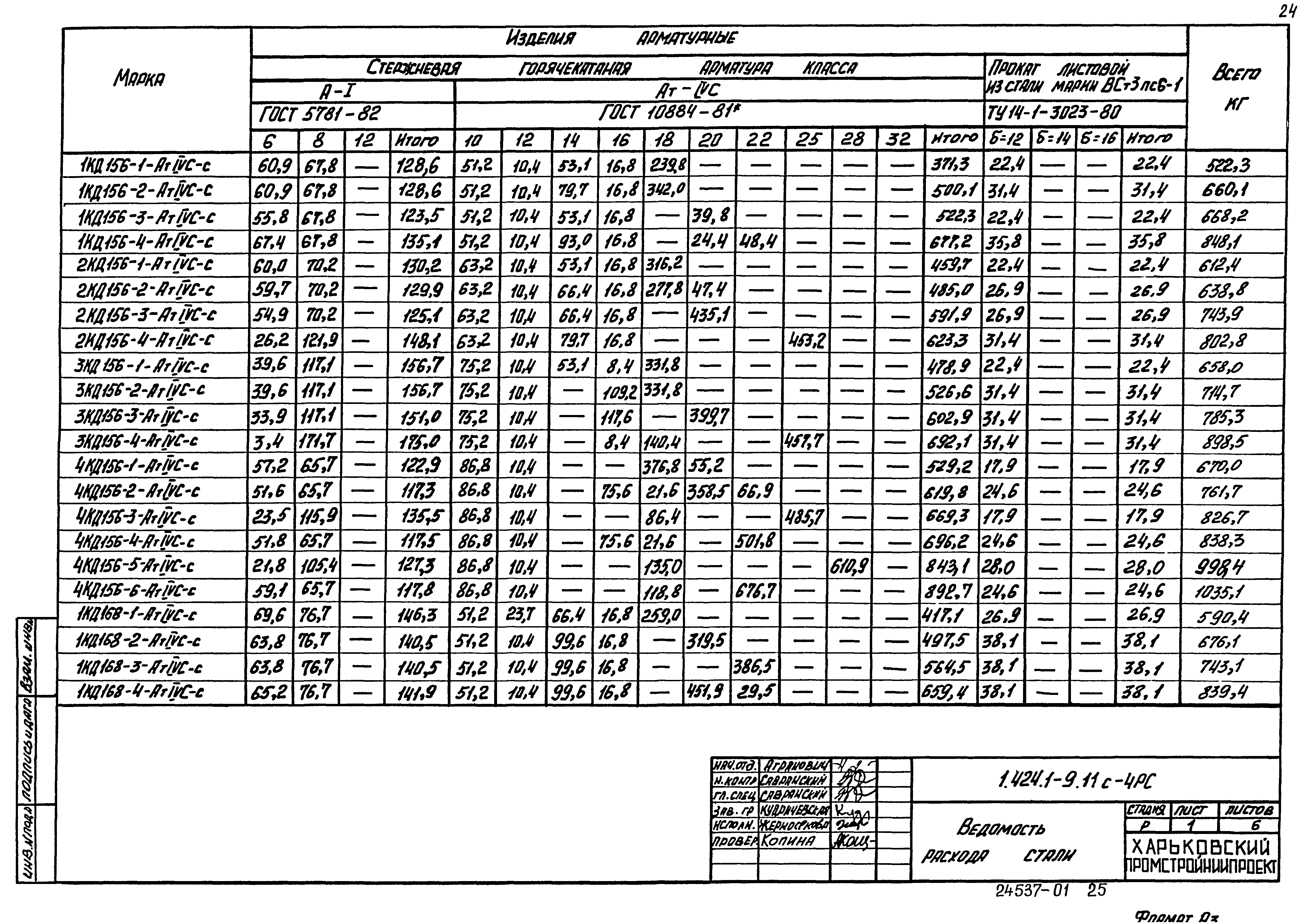 Серия 1.424.1-9