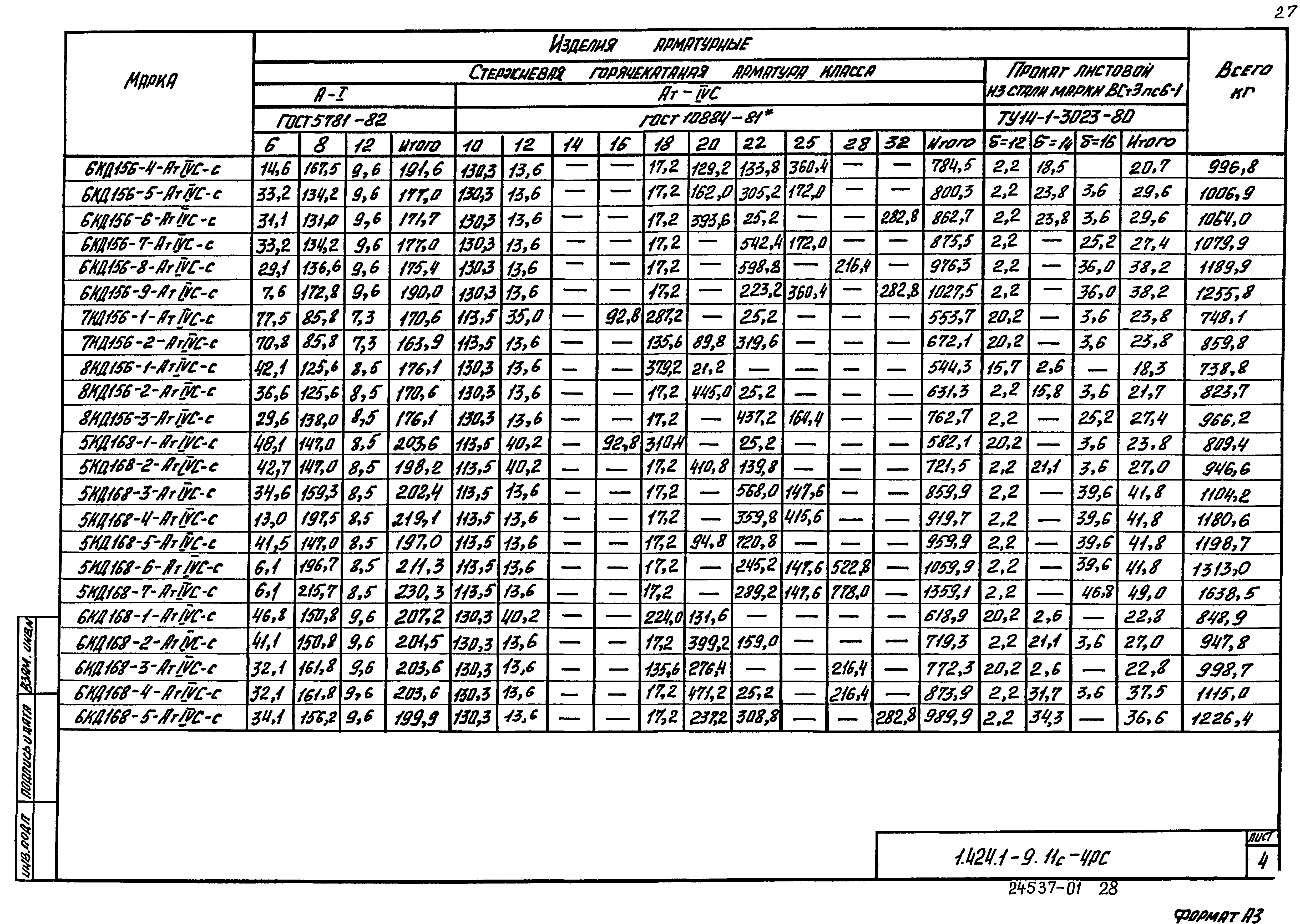 Серия 1.424.1-9