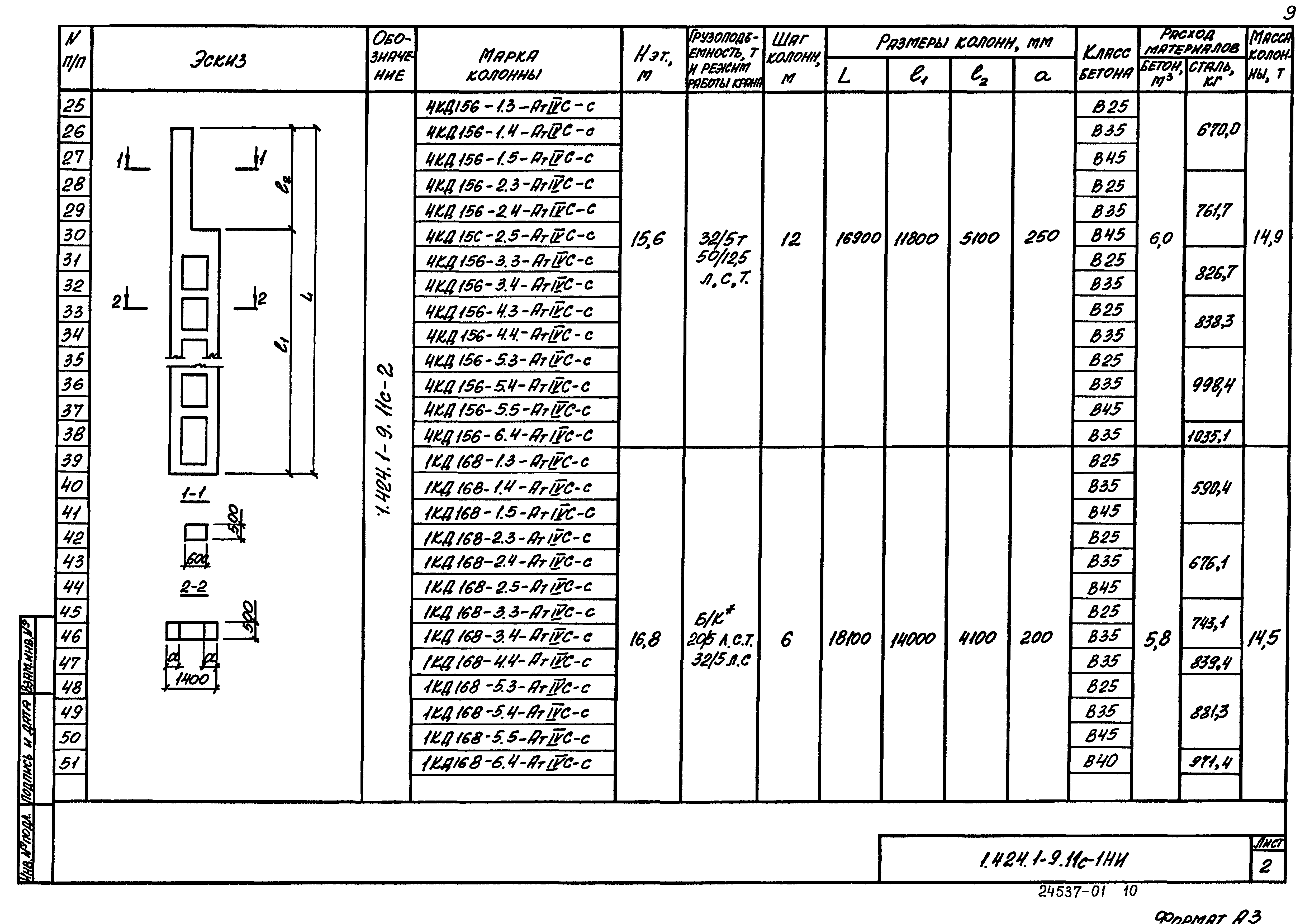 Серия 1.424.1-9