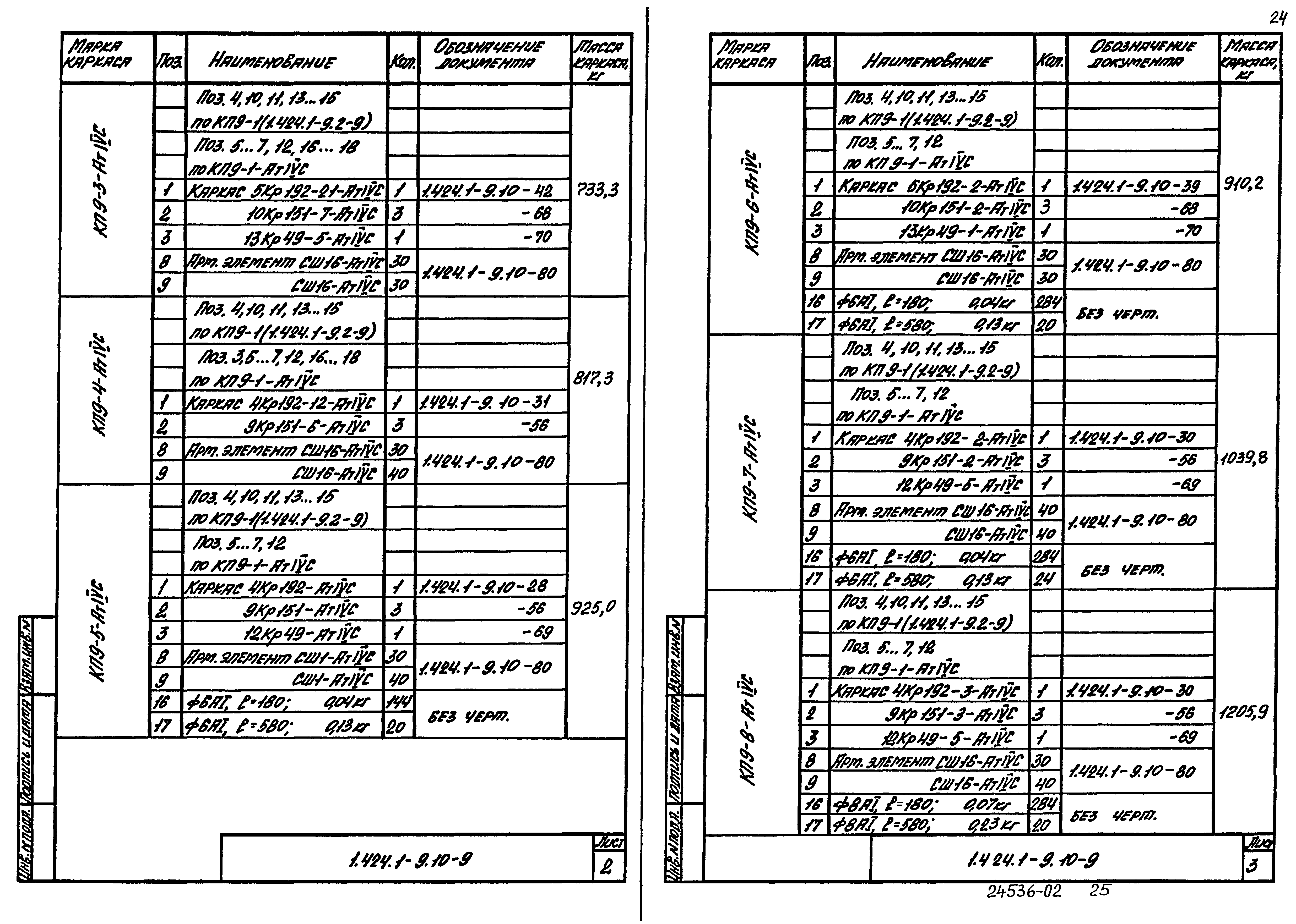 Серия 1.424.1-9