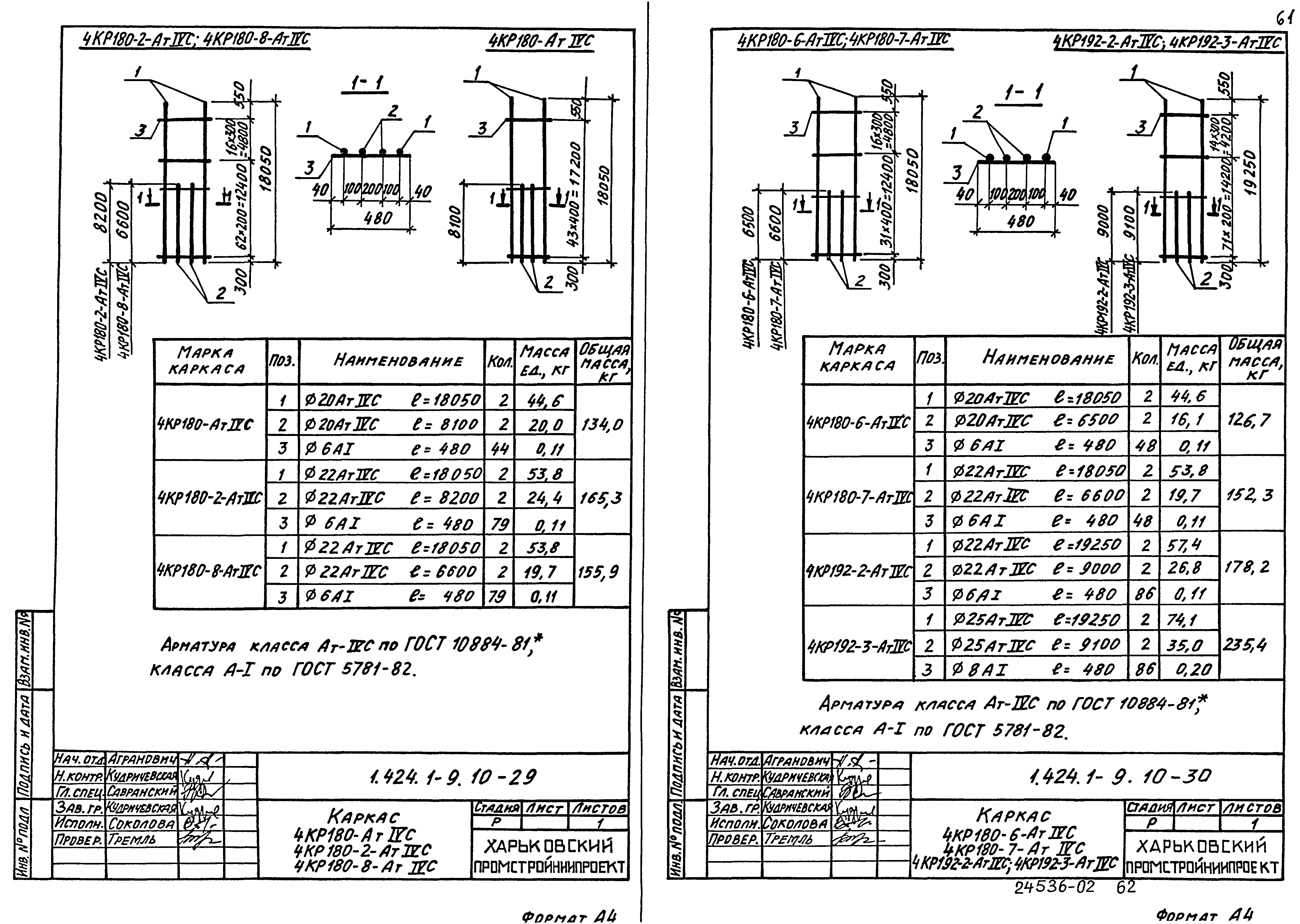 Серия 1.424.1-9