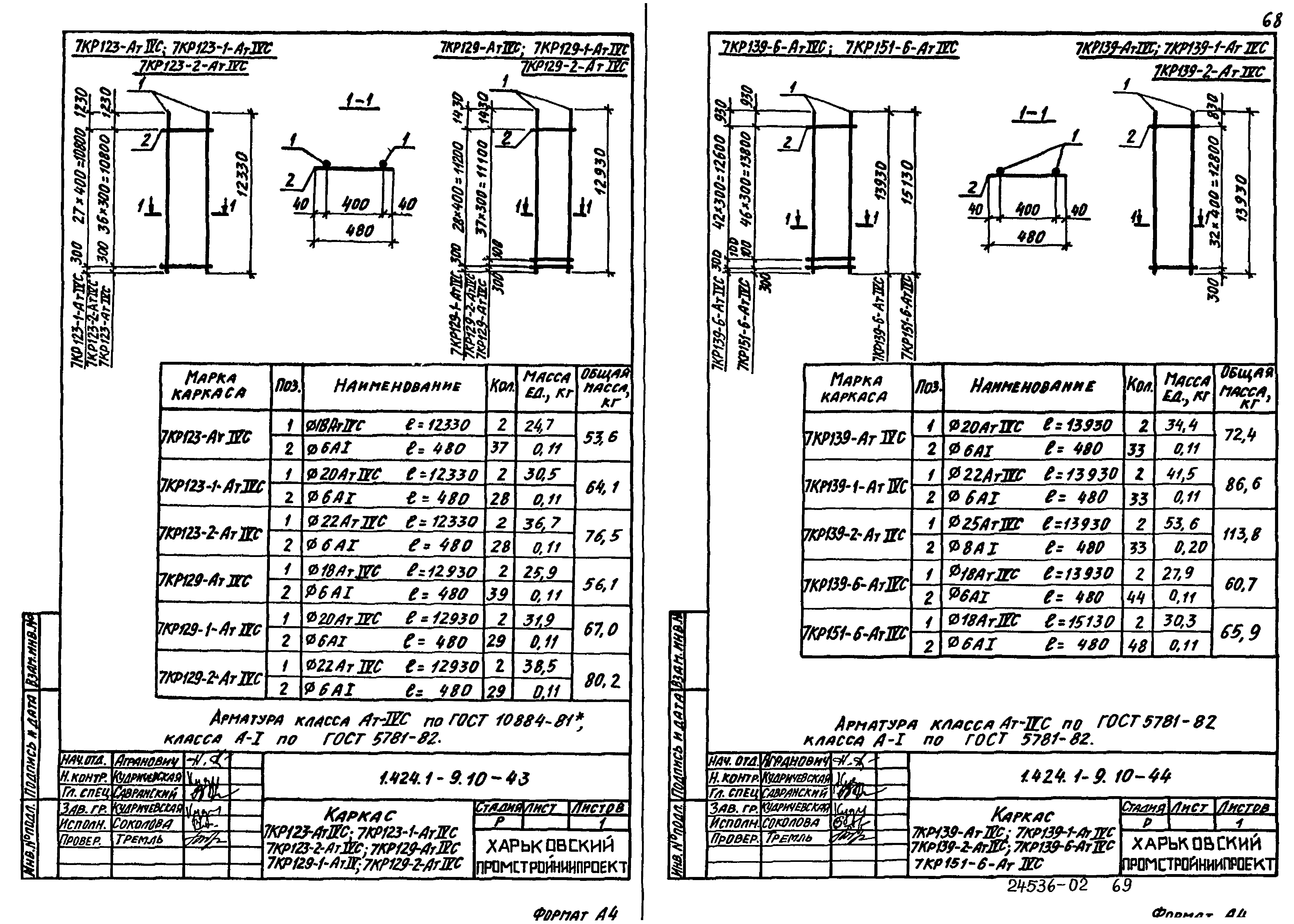 Серия 1.424.1-9