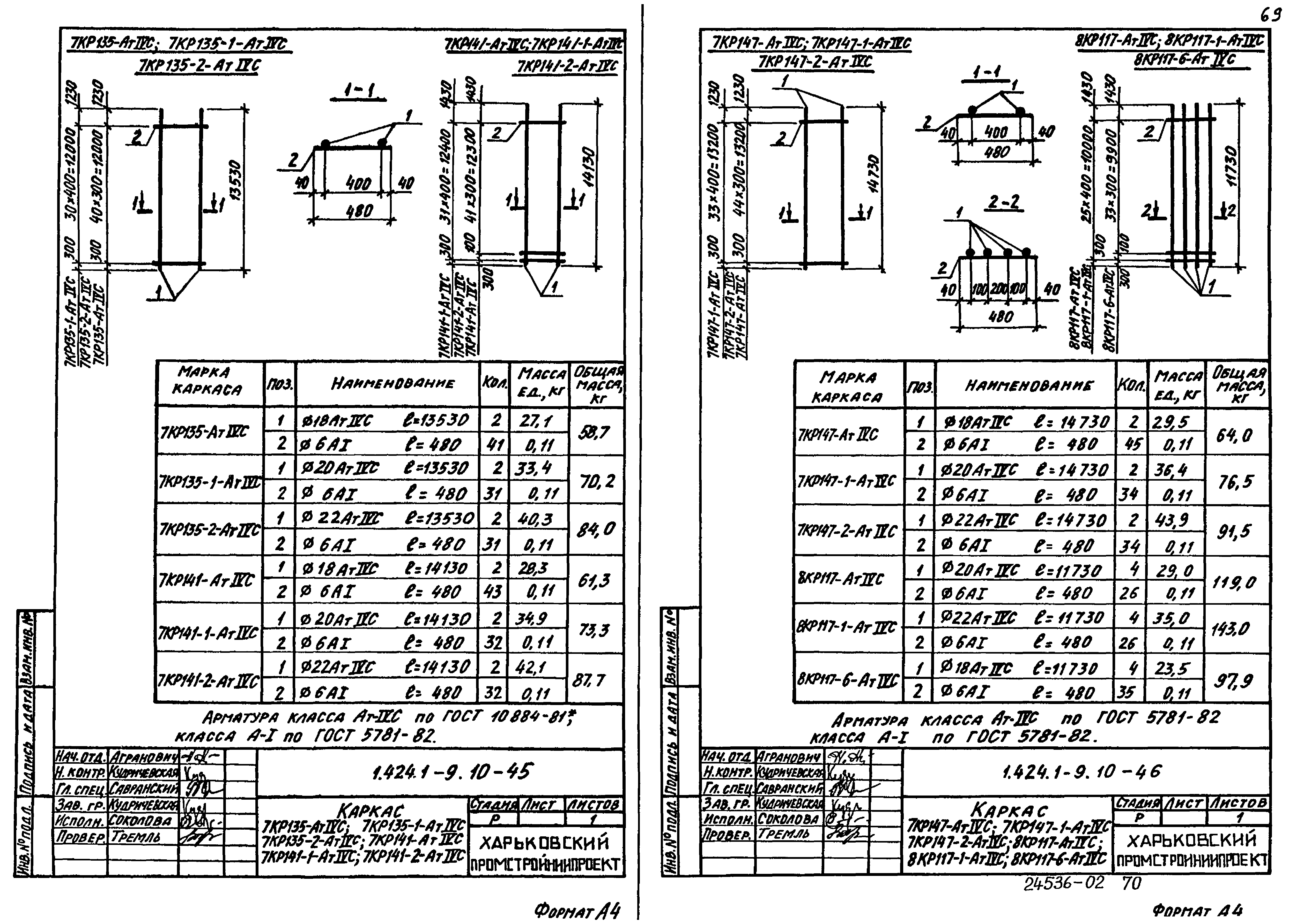 Серия 1.424.1-9