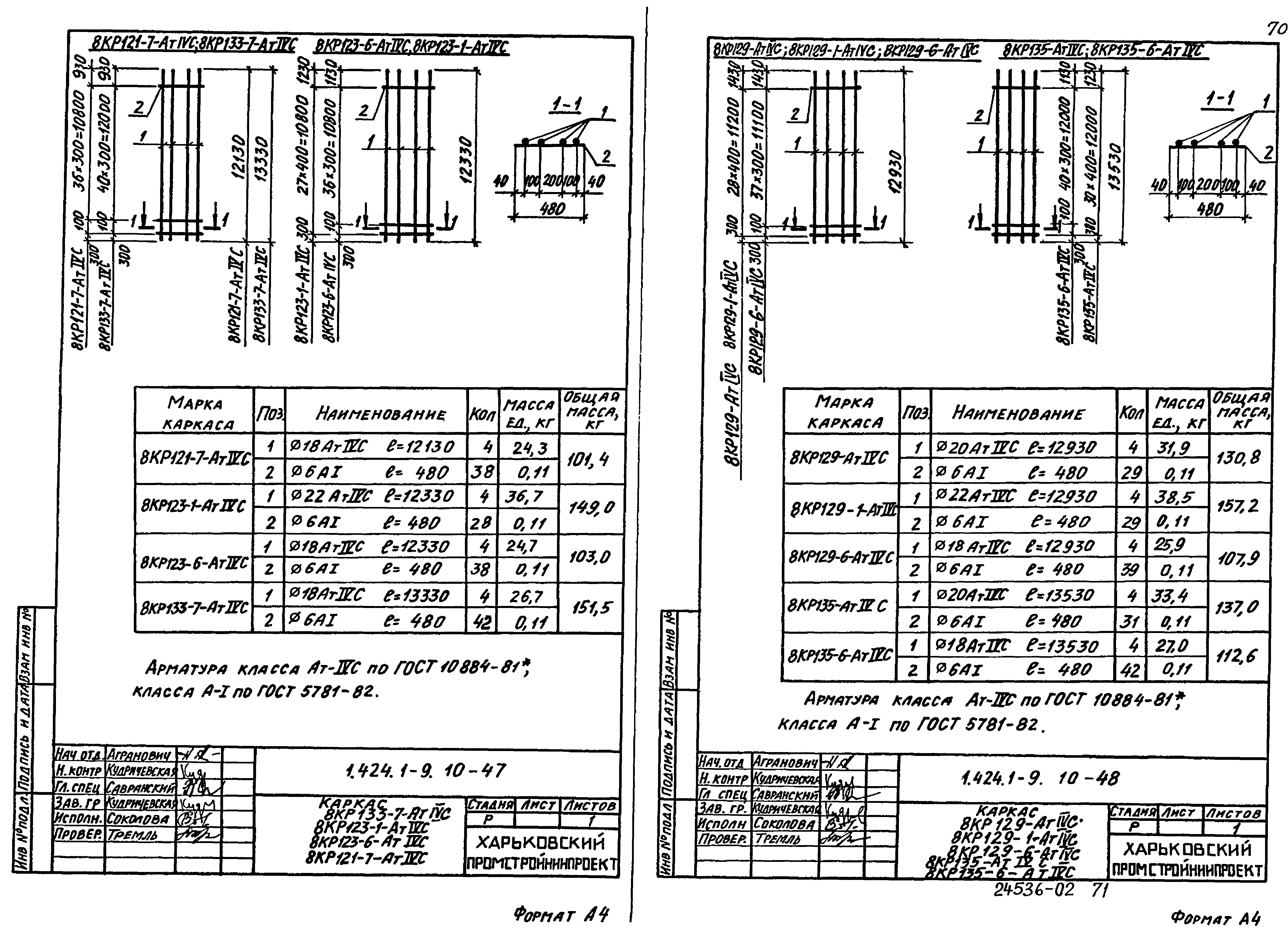 Серия 1.424.1-9