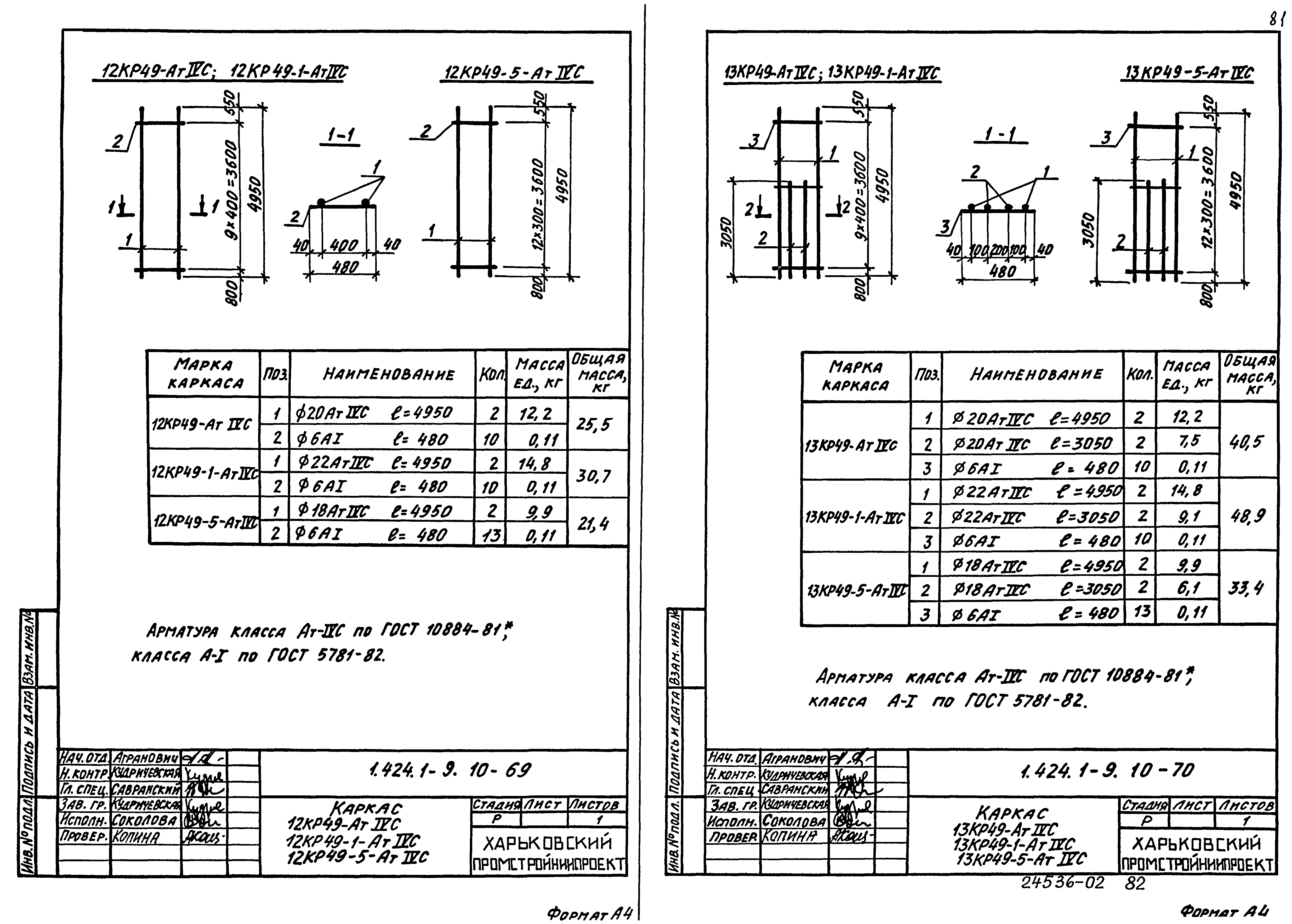 Серия 1.424.1-9