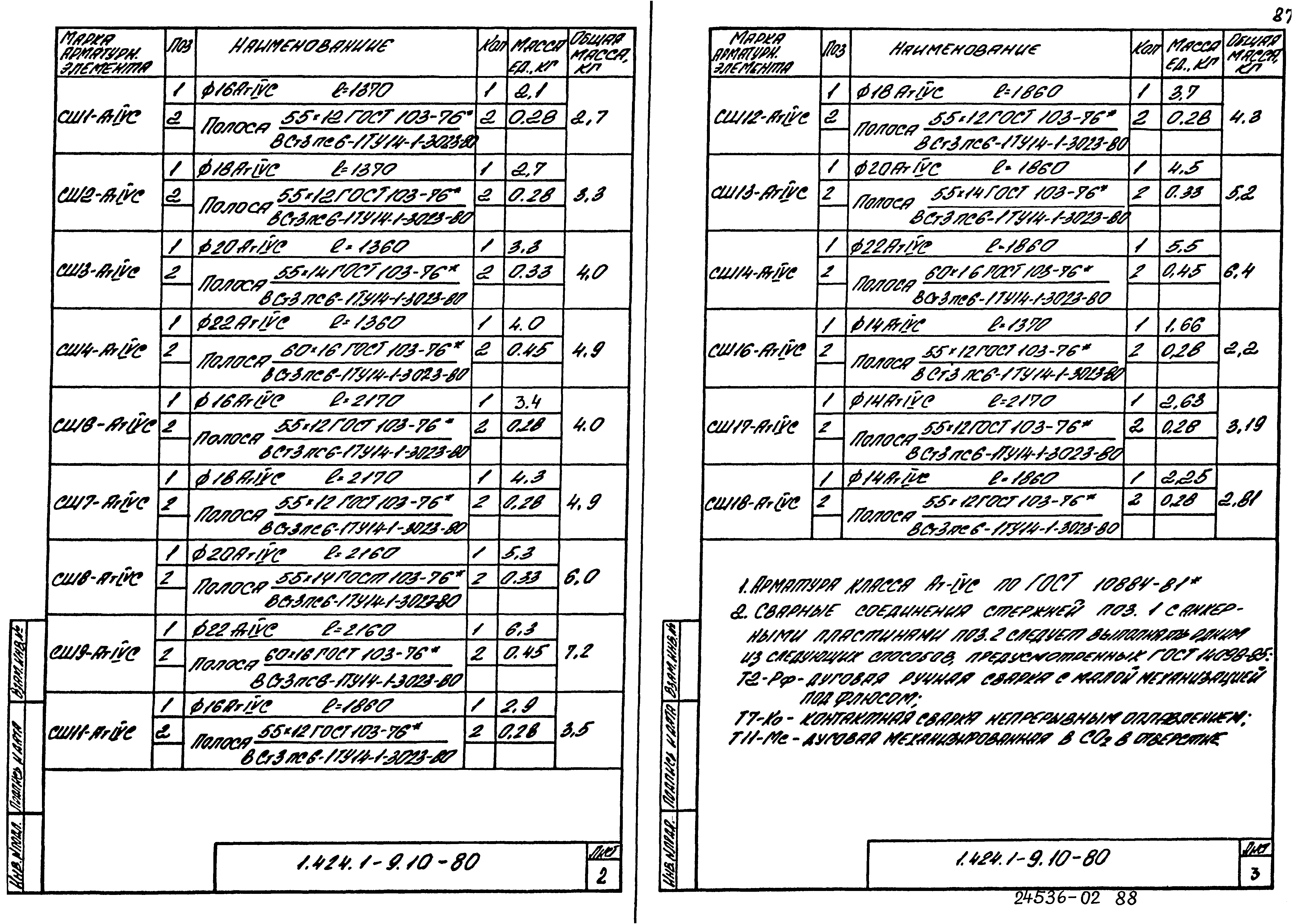 Серия 1.424.1-9