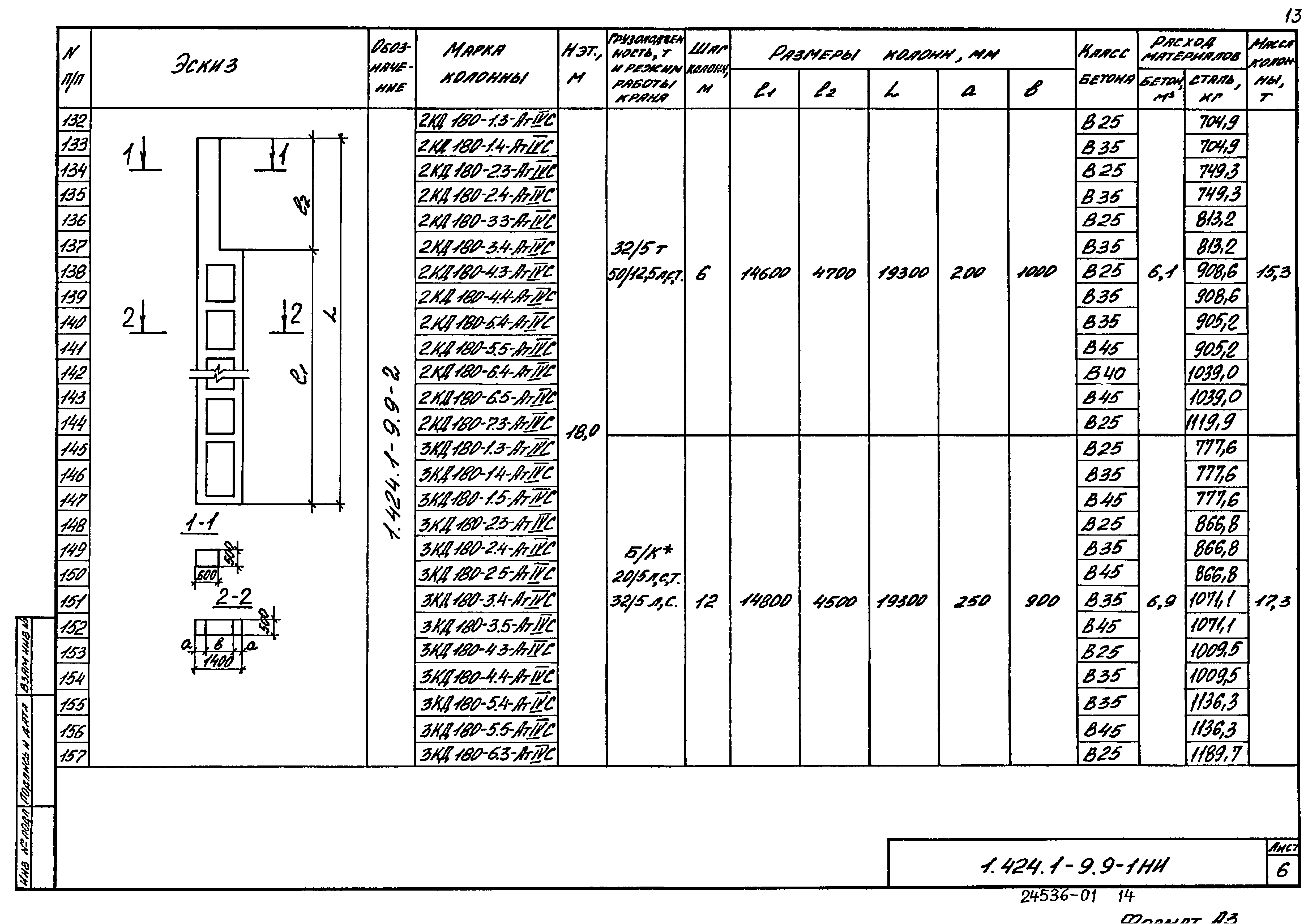 Серия 1.424.1-9