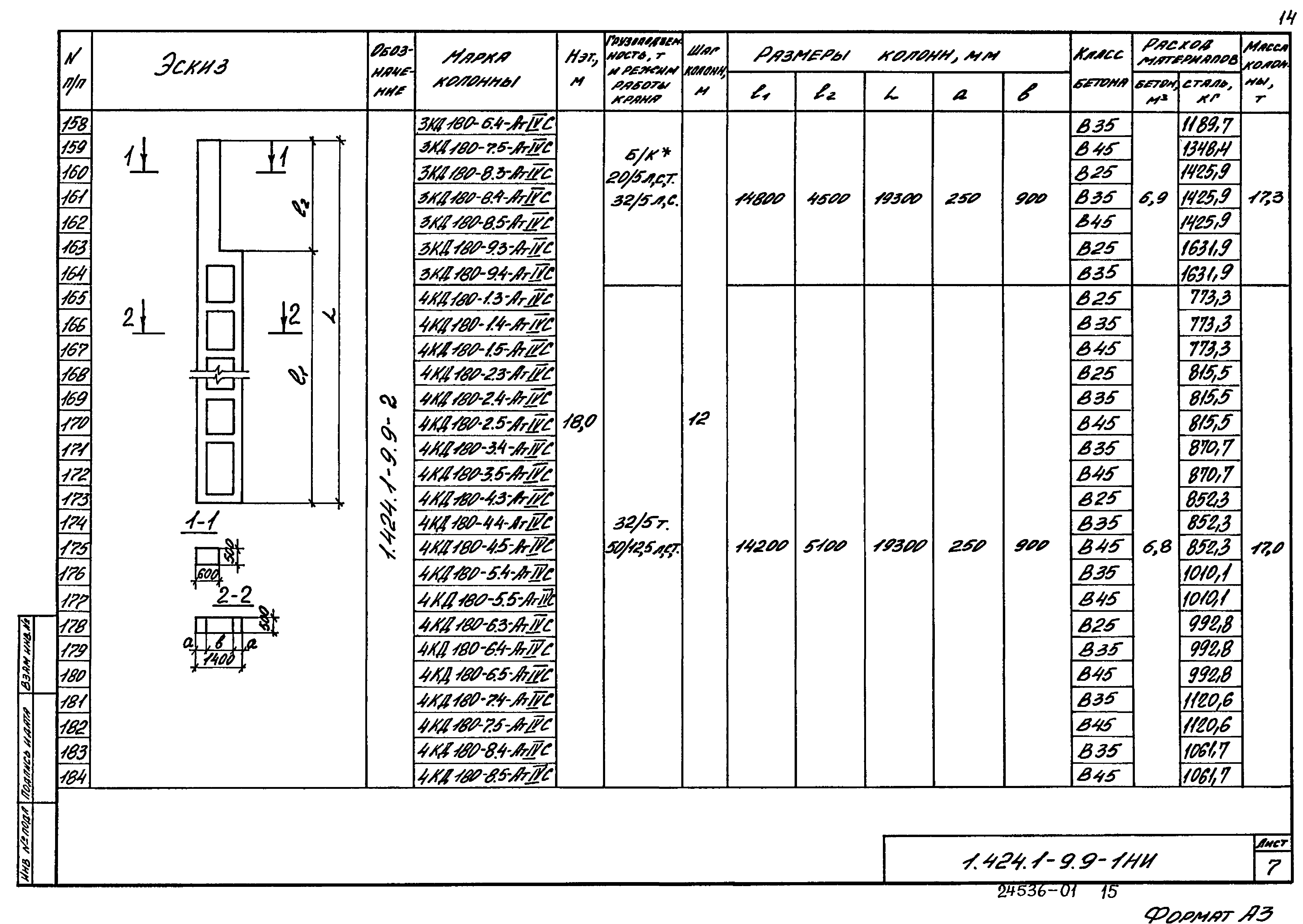 Серия 1.424.1-9