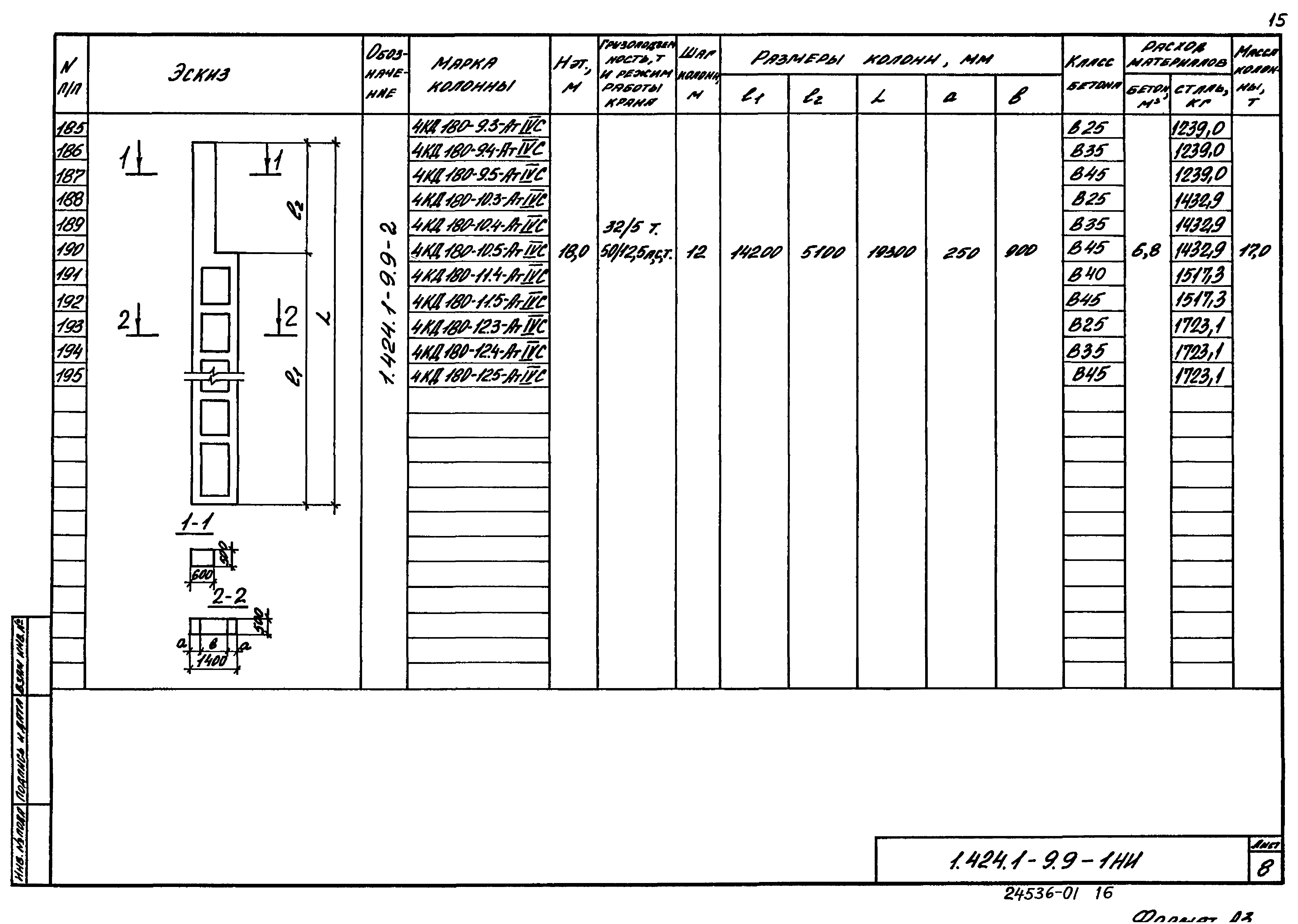 Серия 1.424.1-9