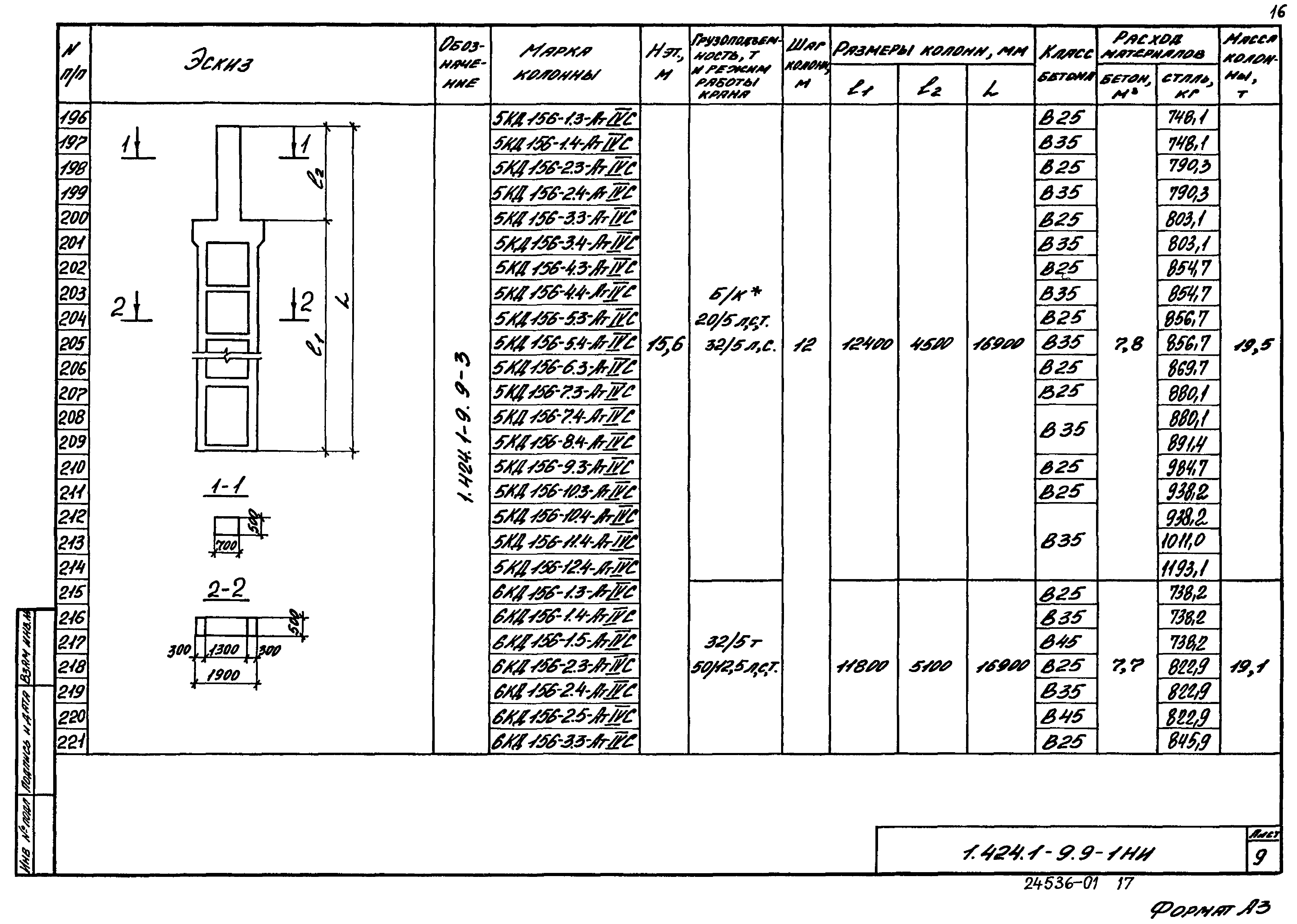 Серия 1.424.1-9