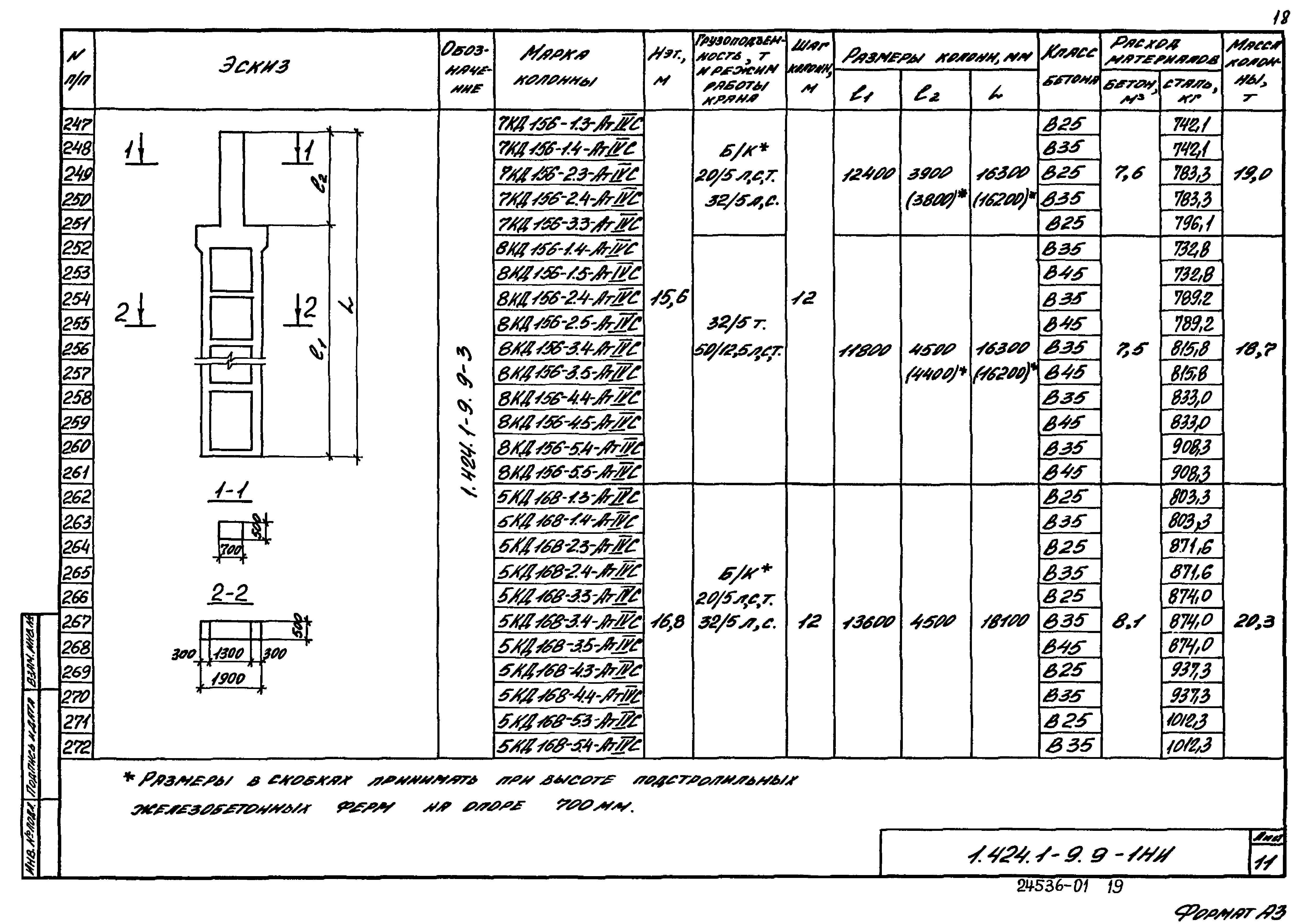 Серия 1.424.1-9