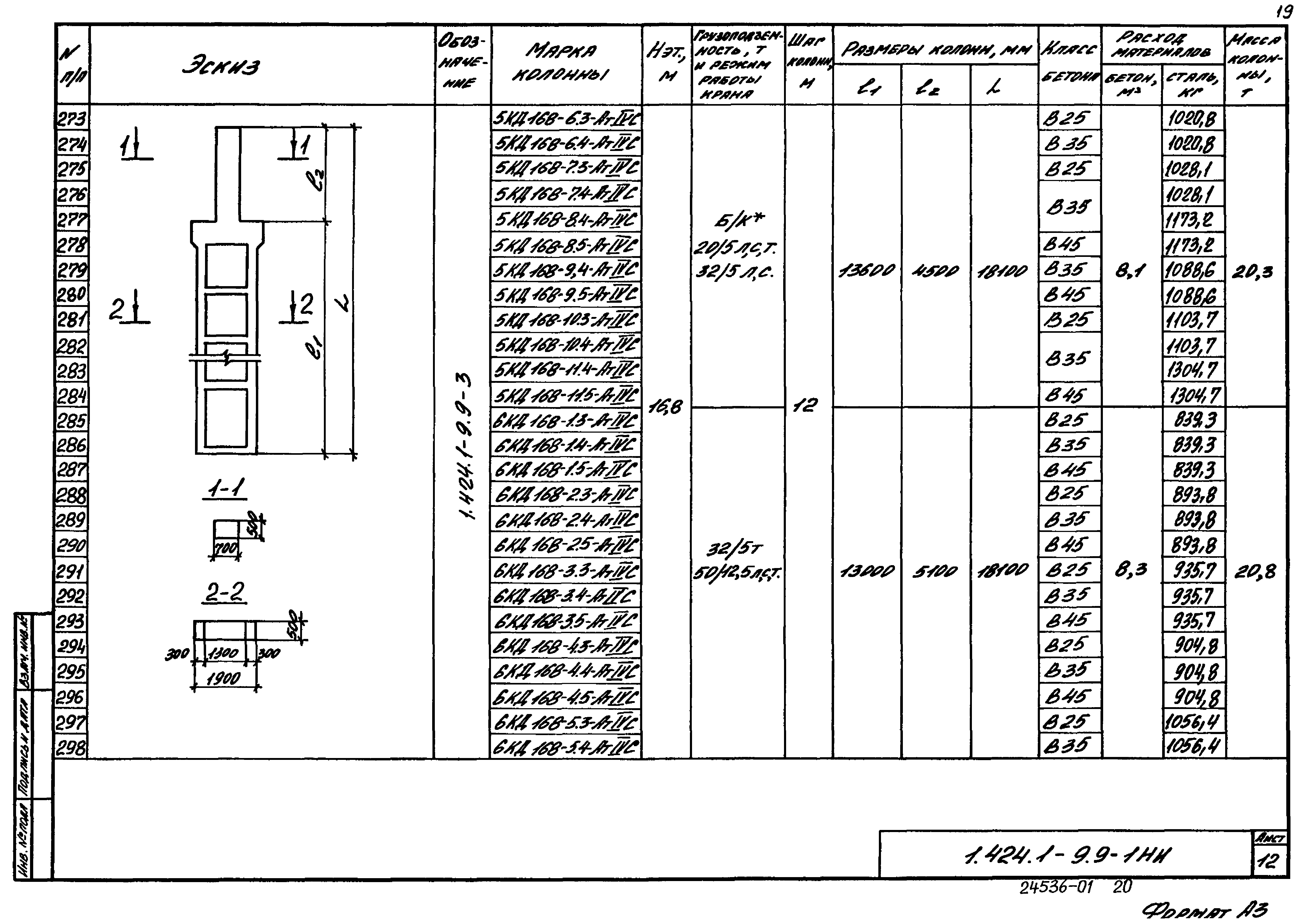 Серия 1.424.1-9