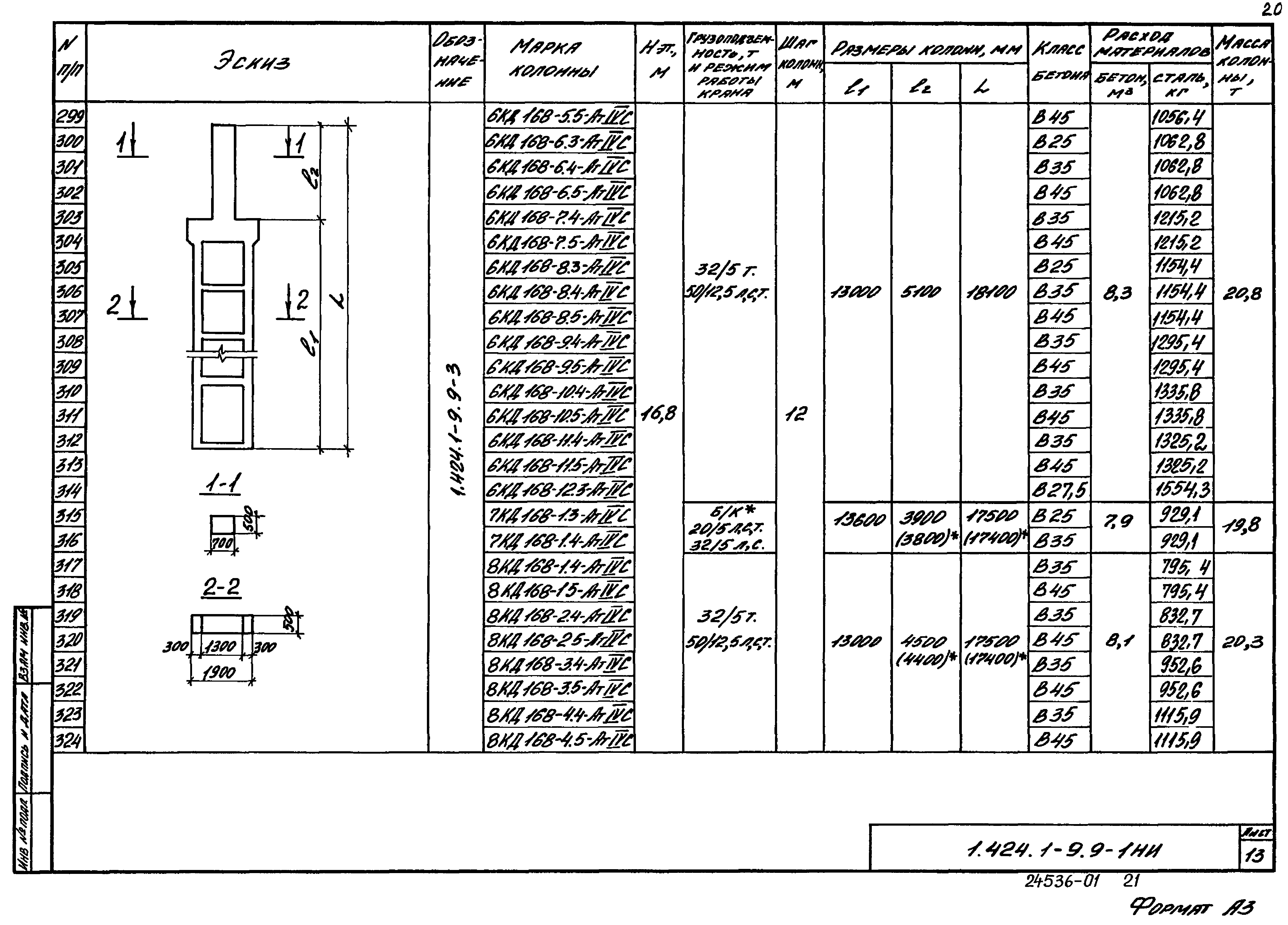 Серия 1.424.1-9