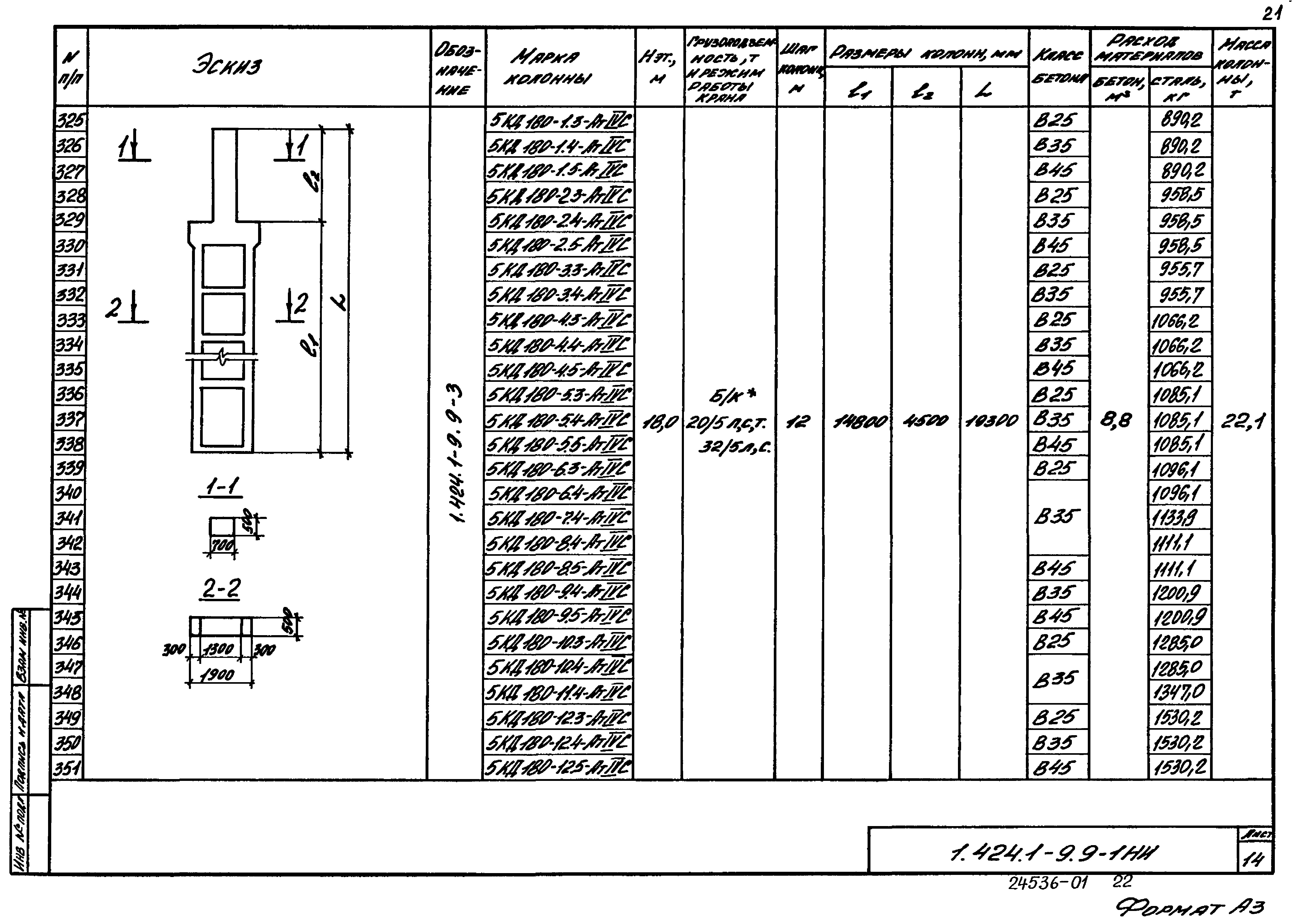 Серия 1.424.1-9