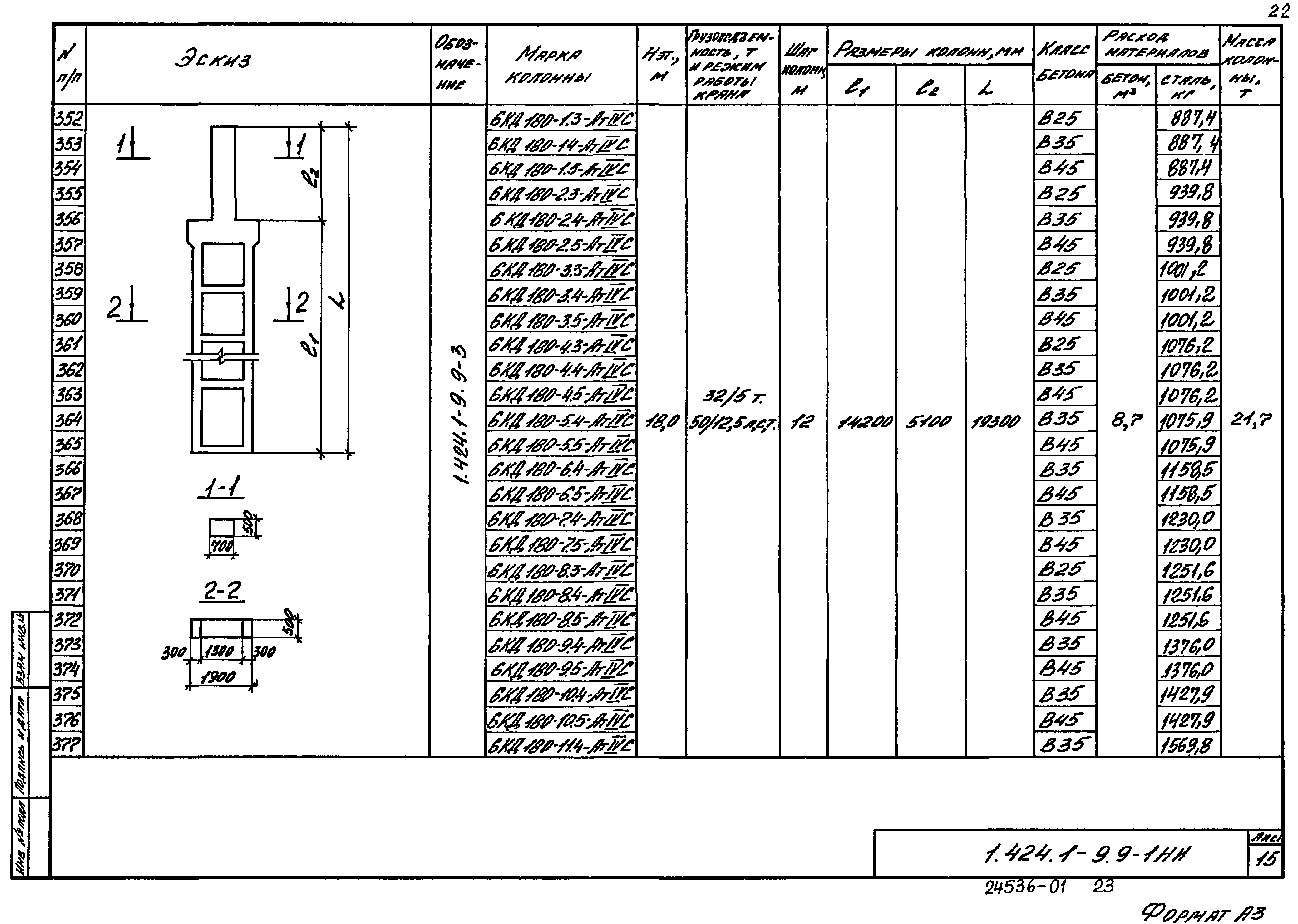 Серия 1.424.1-9