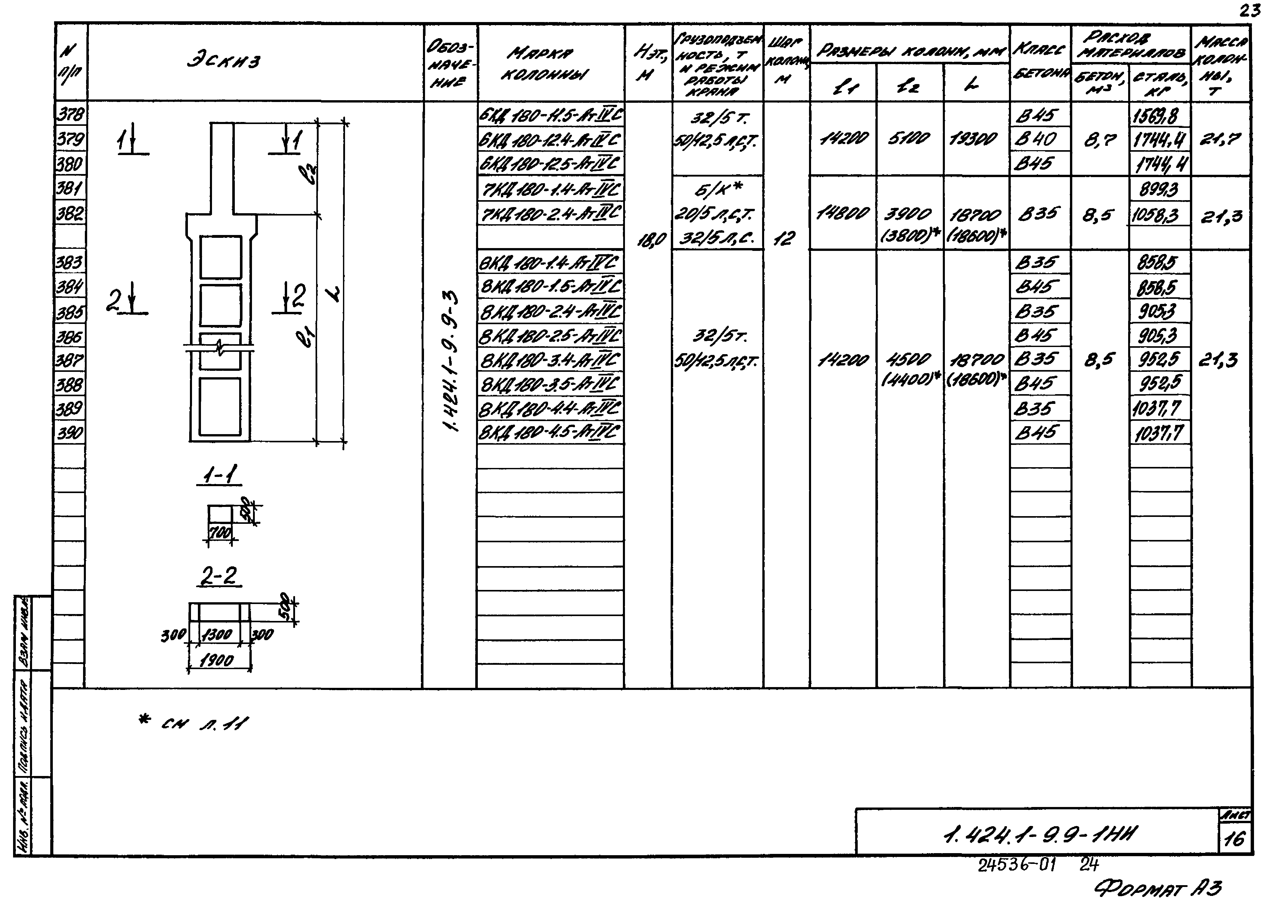 Серия 1.424.1-9