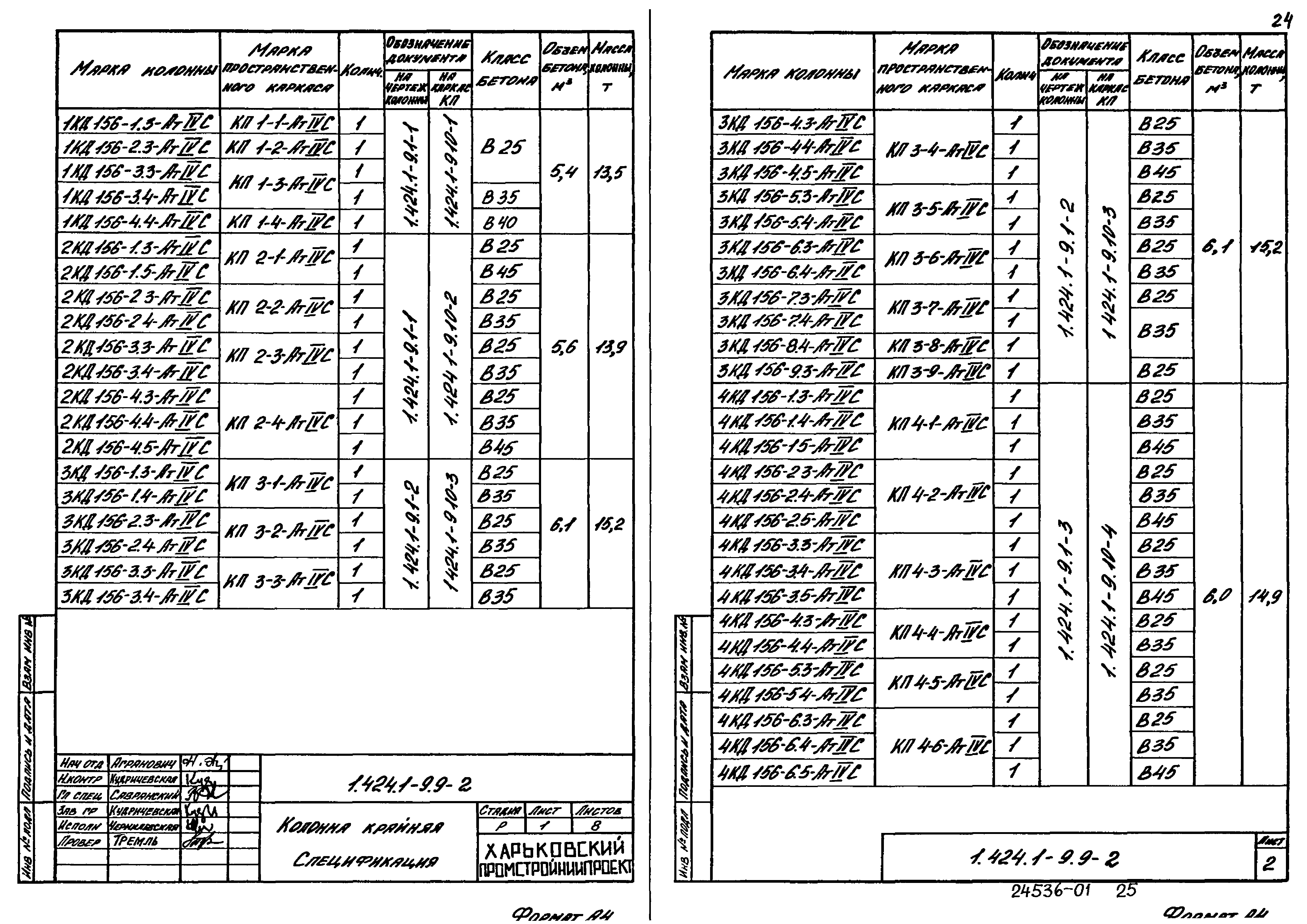 Серия 1.424.1-9