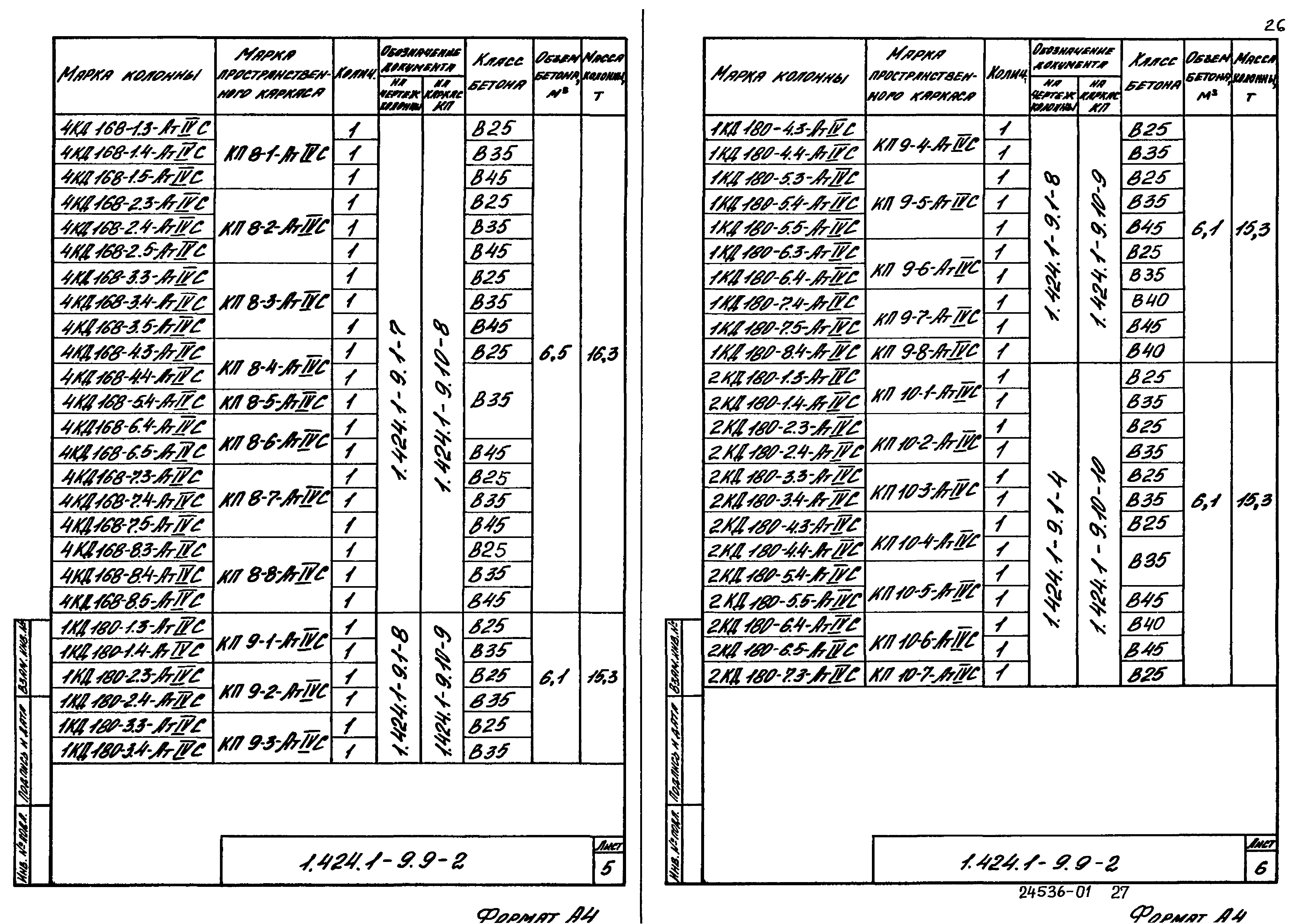 Серия 1.424.1-9