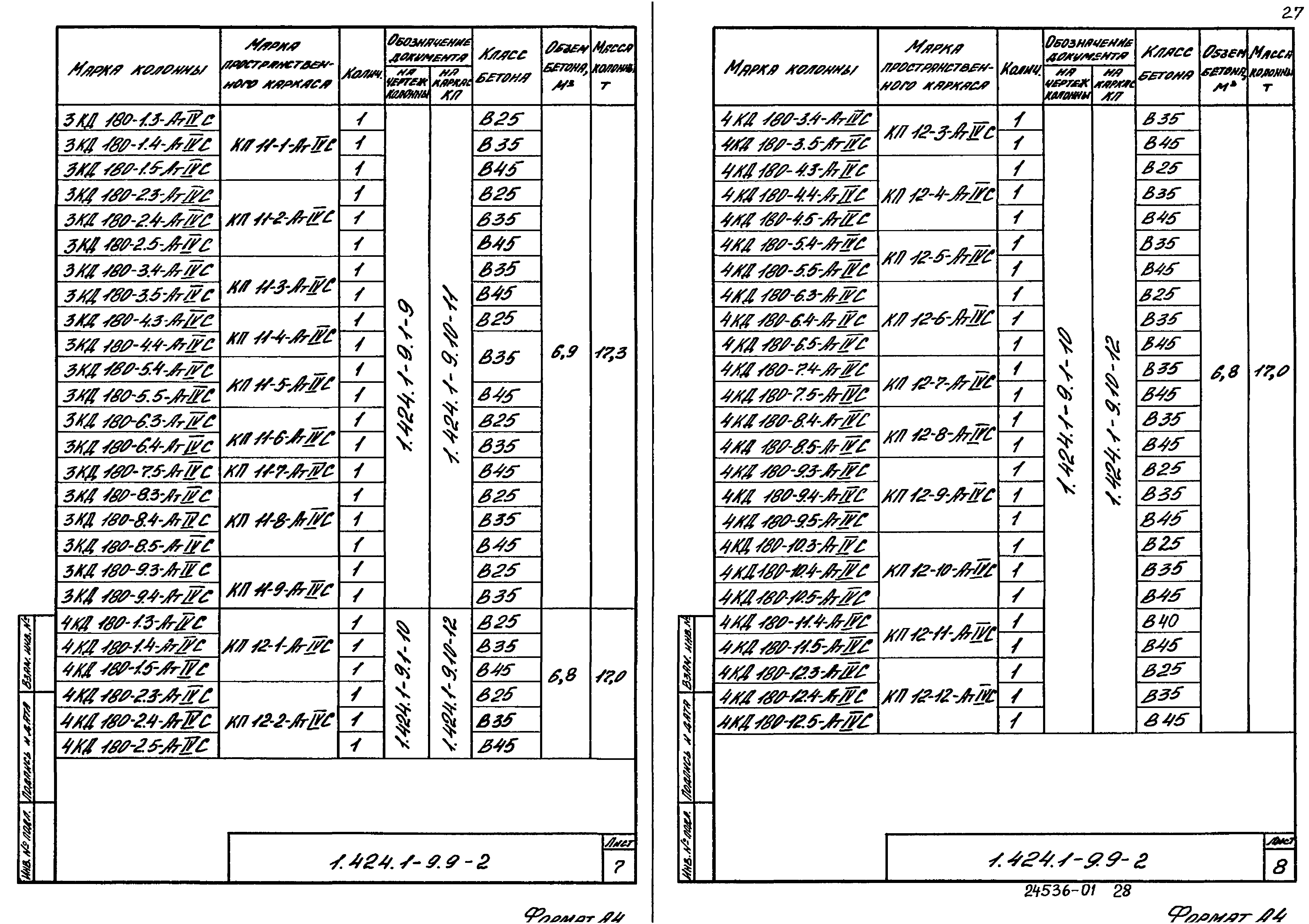 Серия 1.424.1-9