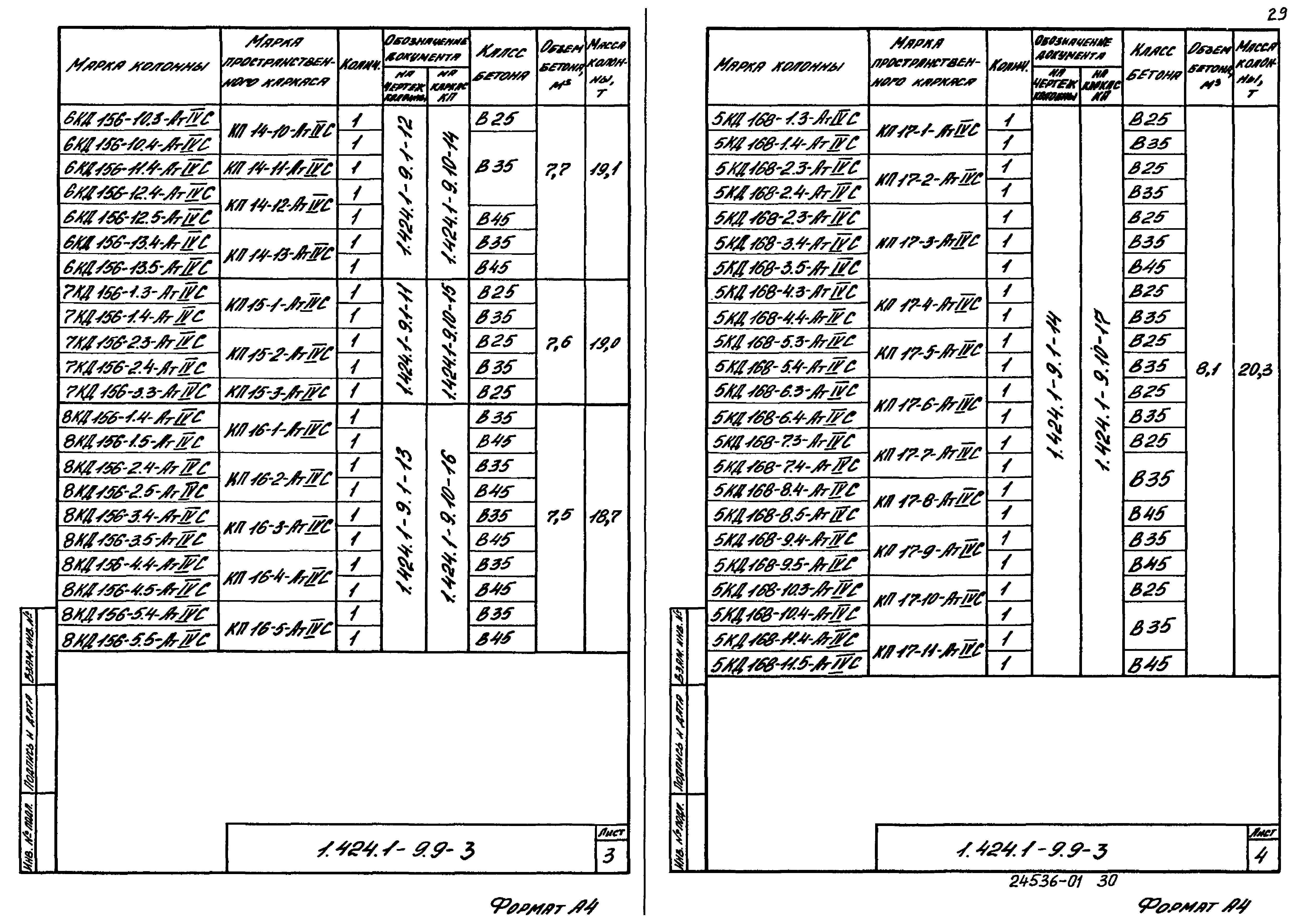 Серия 1.424.1-9