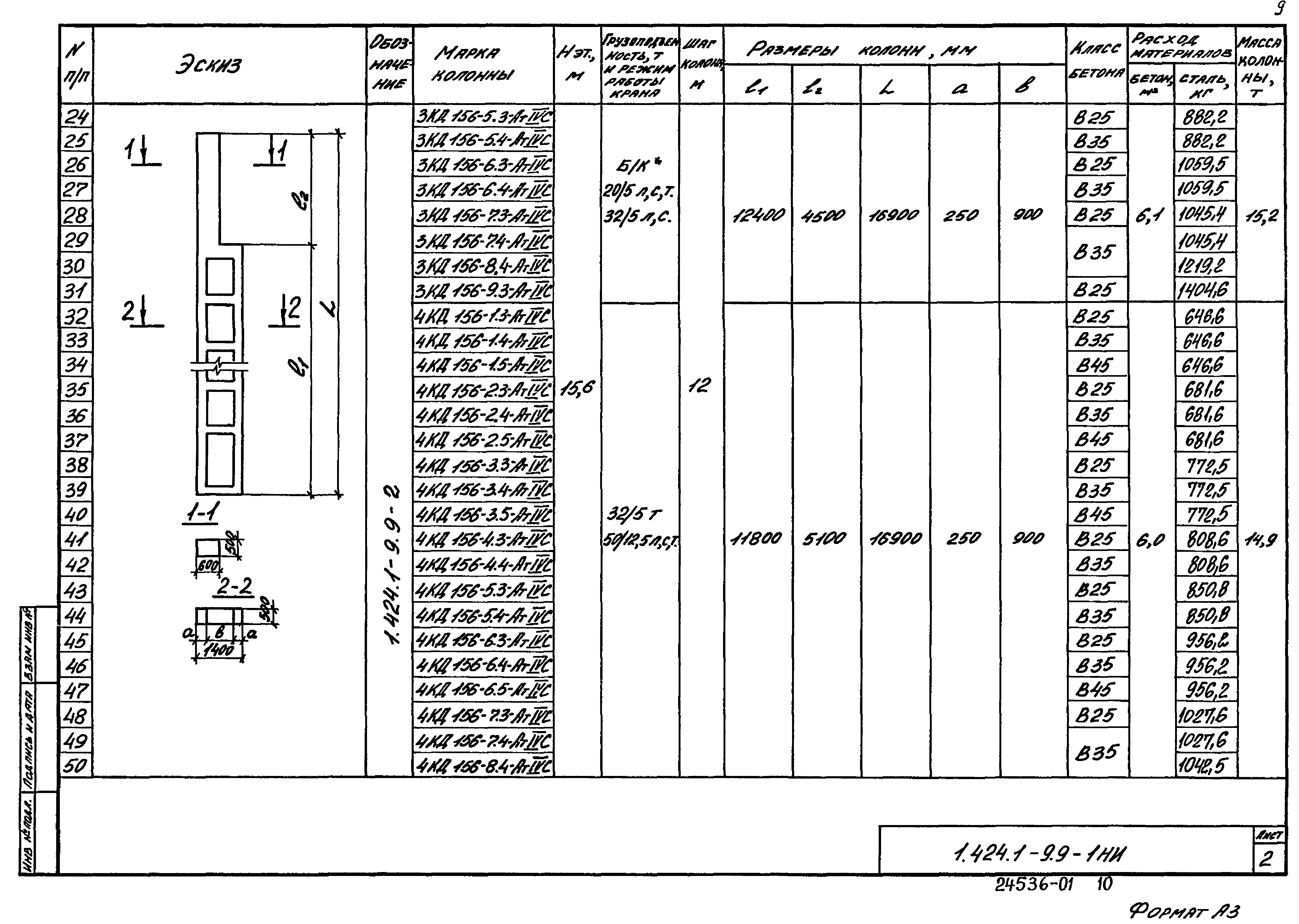 Серия 1.424.1-9