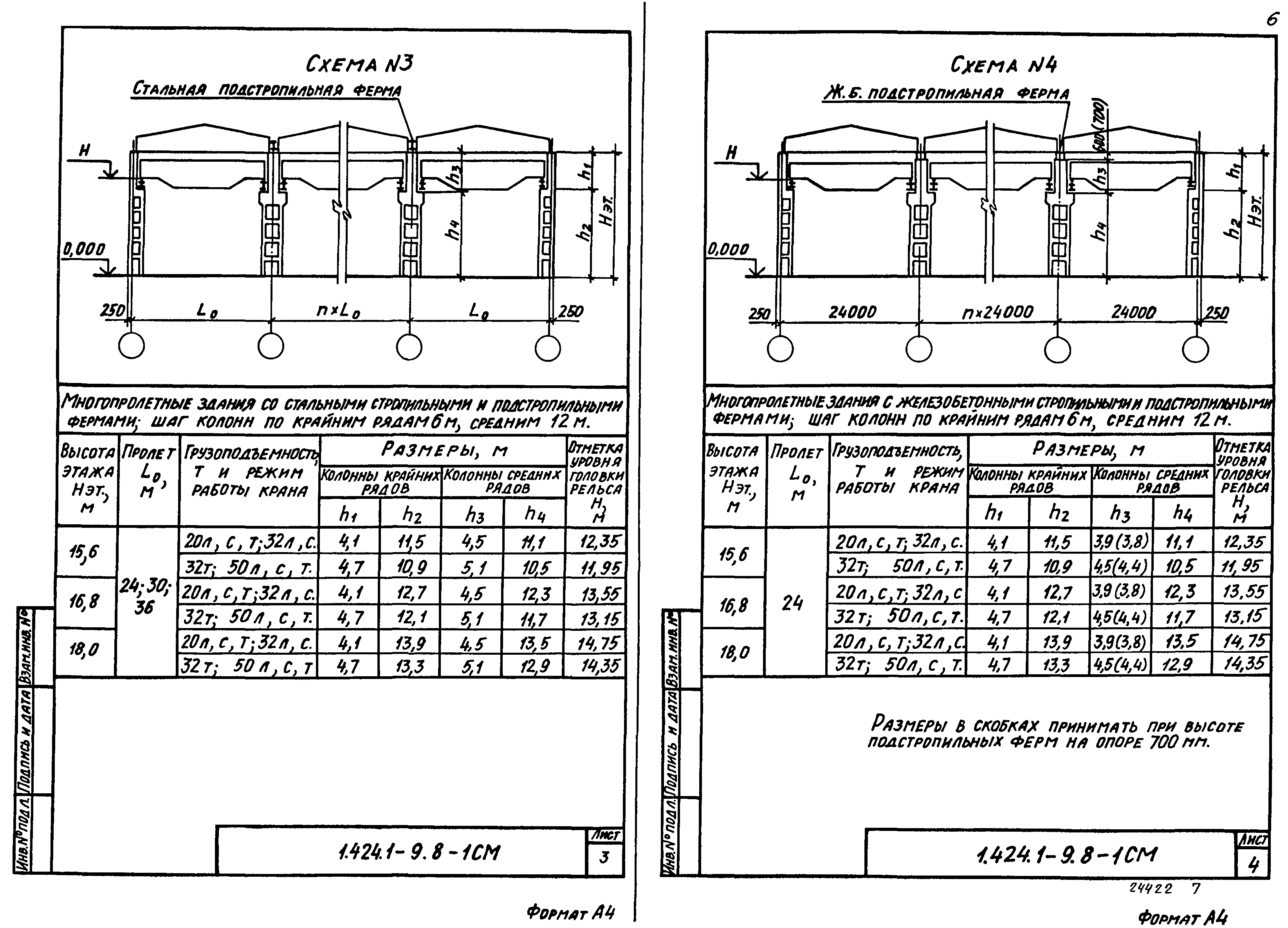 Серия 1.424.1-9