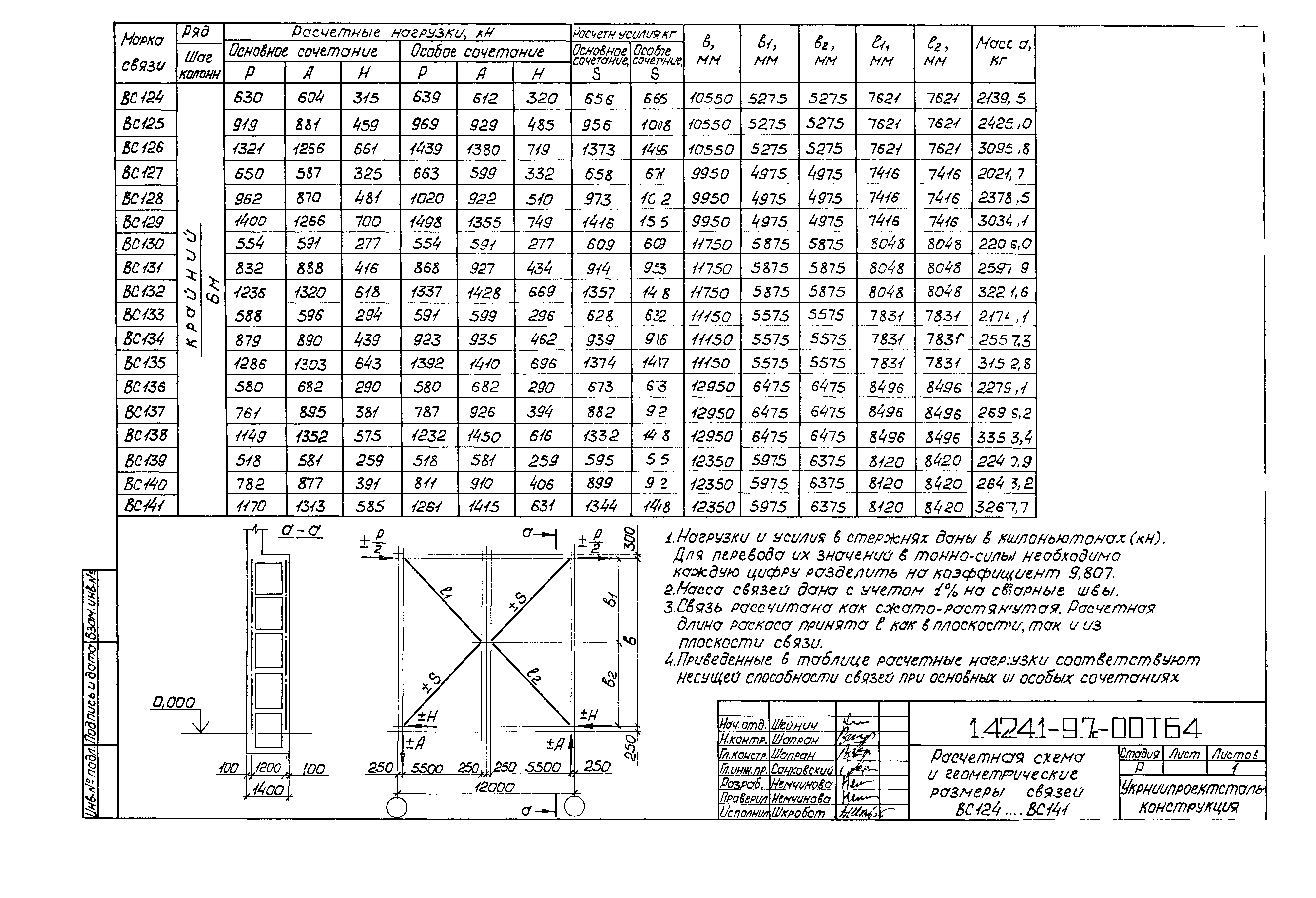 Серия 1.424.1-9