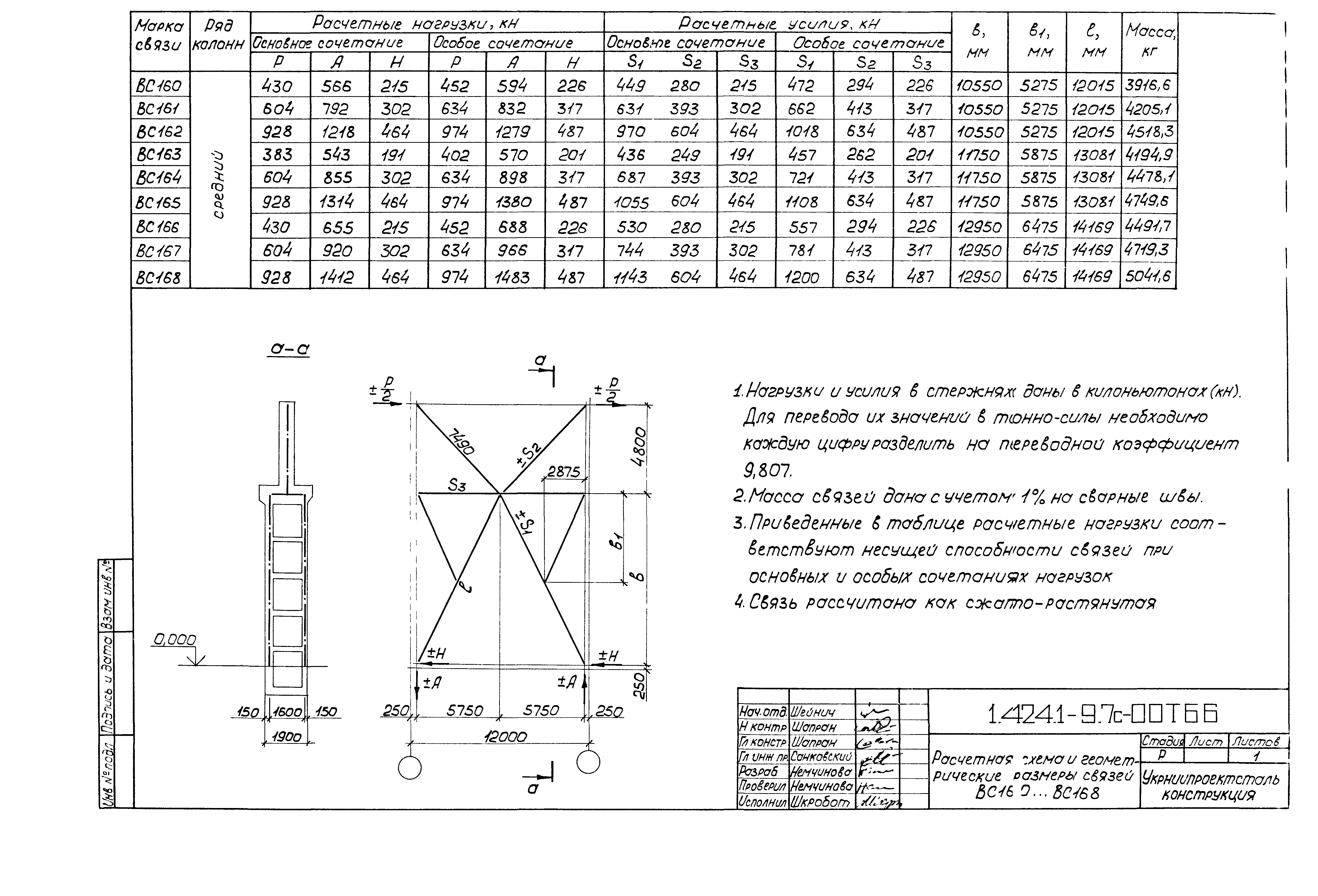 Серия 1.424.1-9