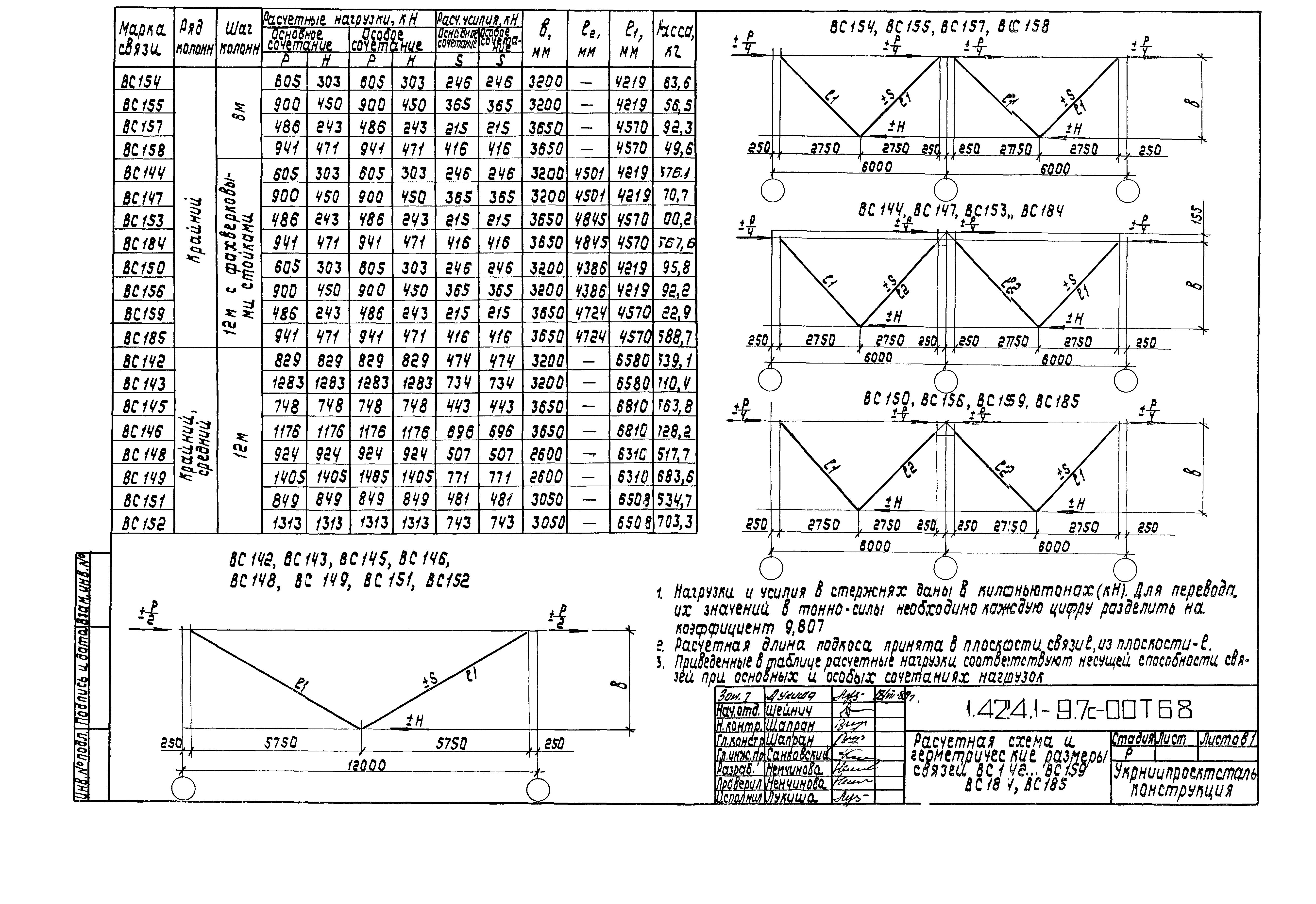 Серия 1.424.1-9