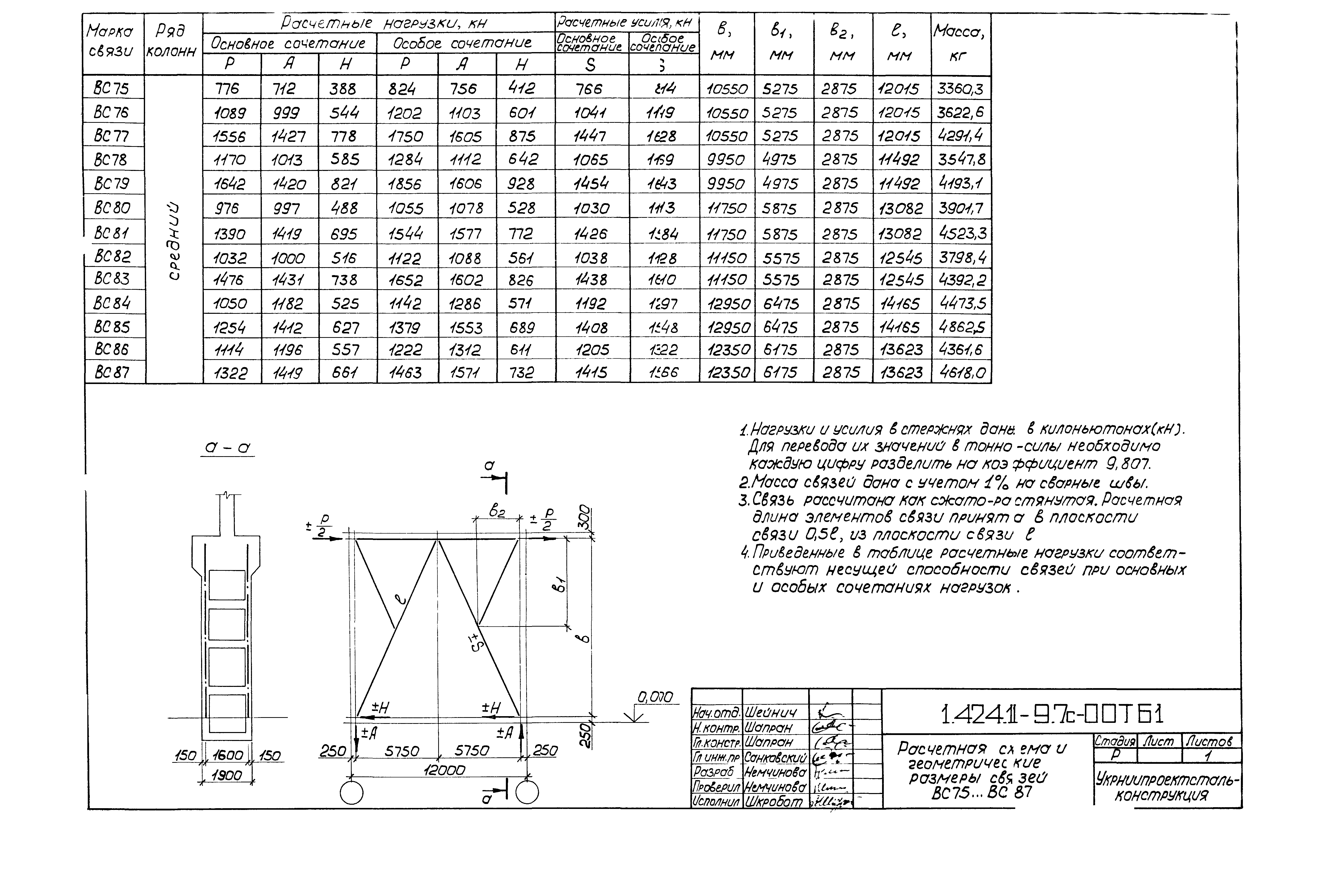 Серия 1.424.1-9