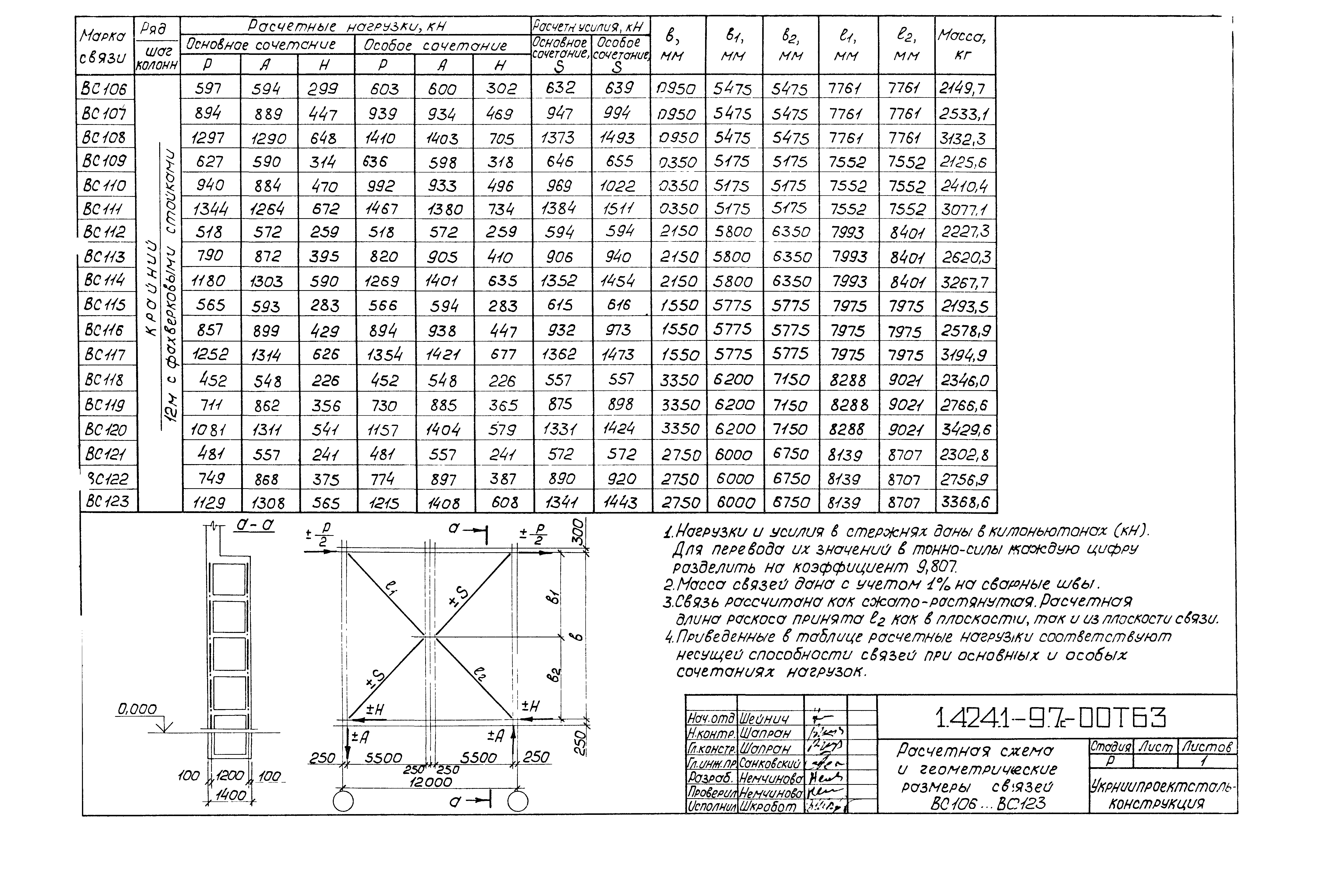 Серия 1.424.1-9