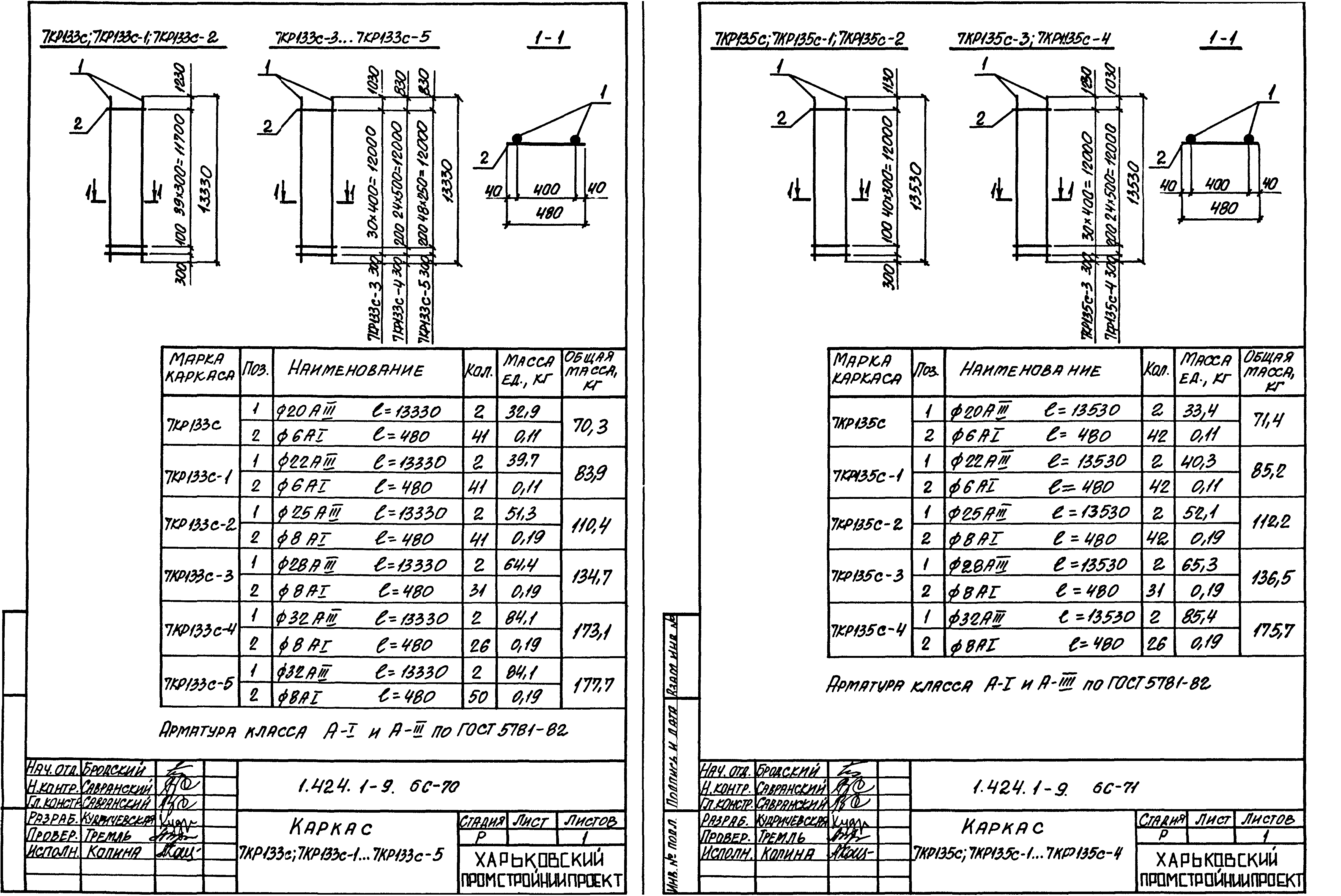 Серия 1.424.1-9