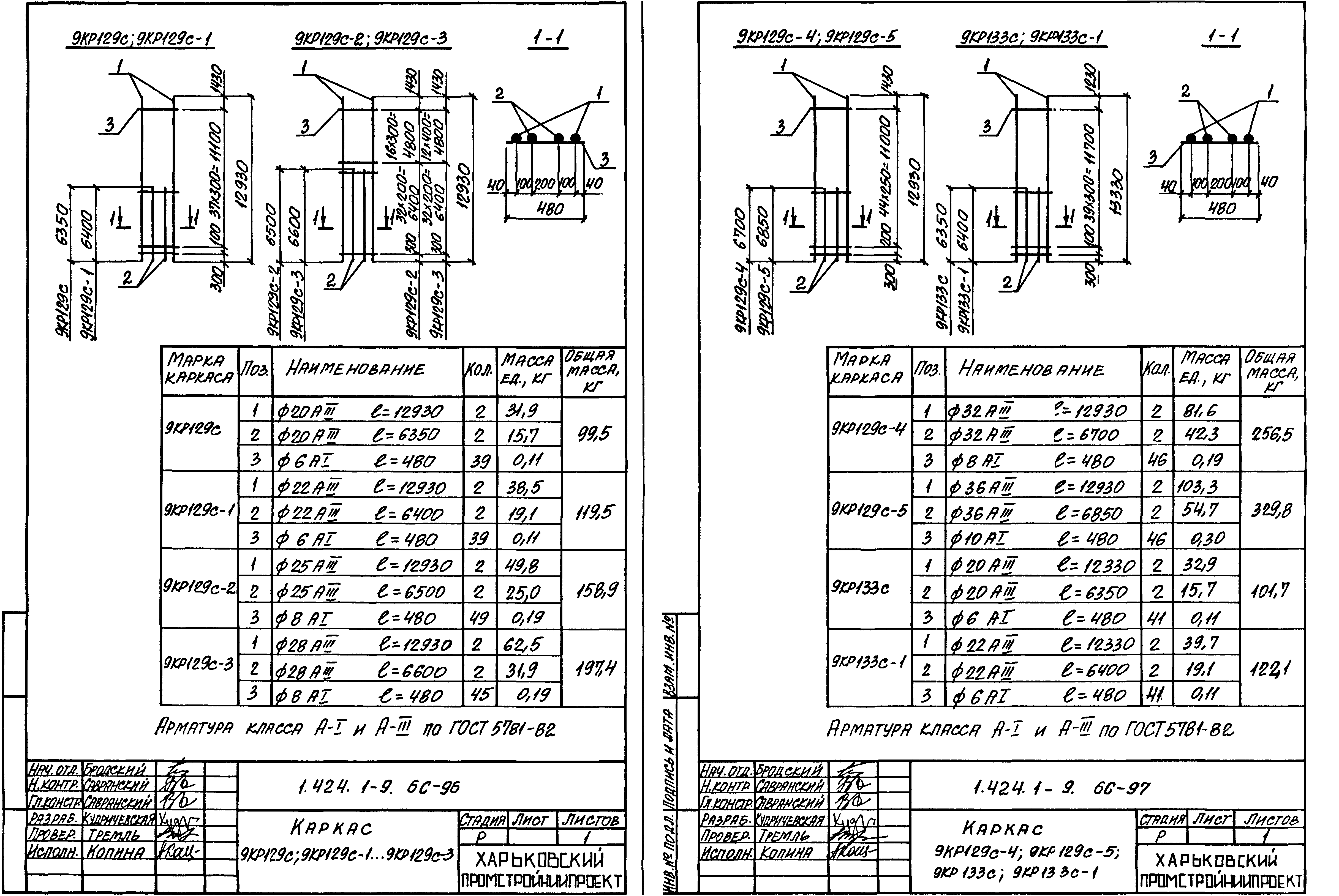 Серия 1.424.1-9