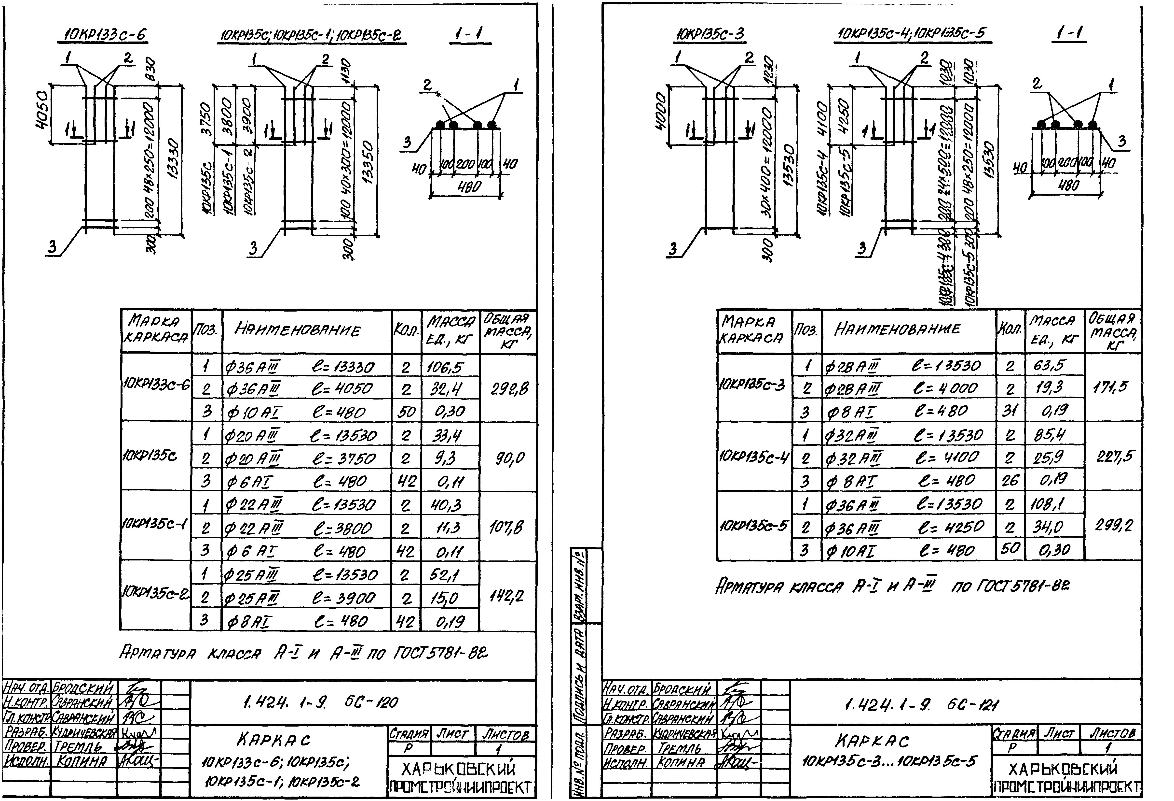 Серия 1.424.1-9