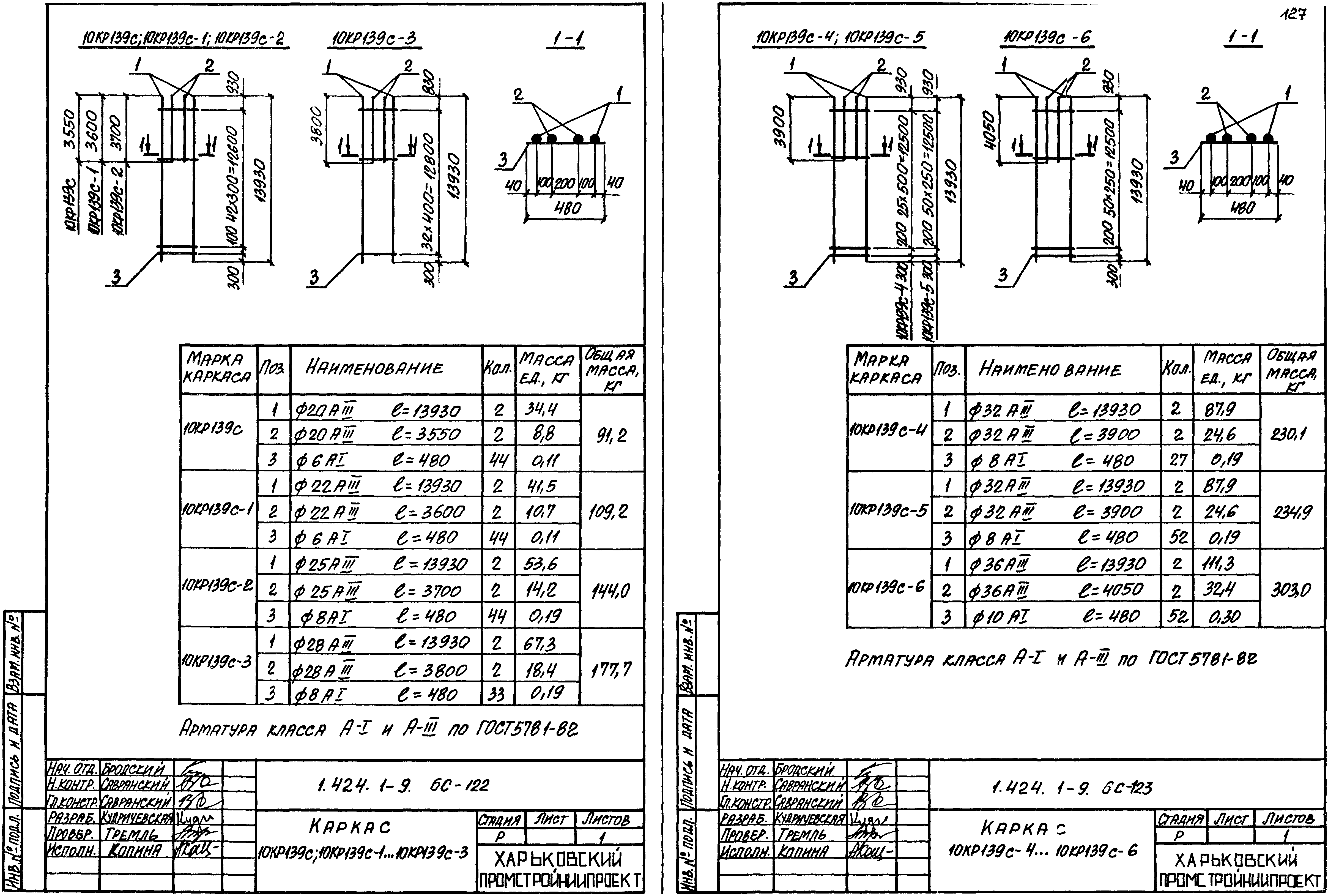 Серия 1.424.1-9