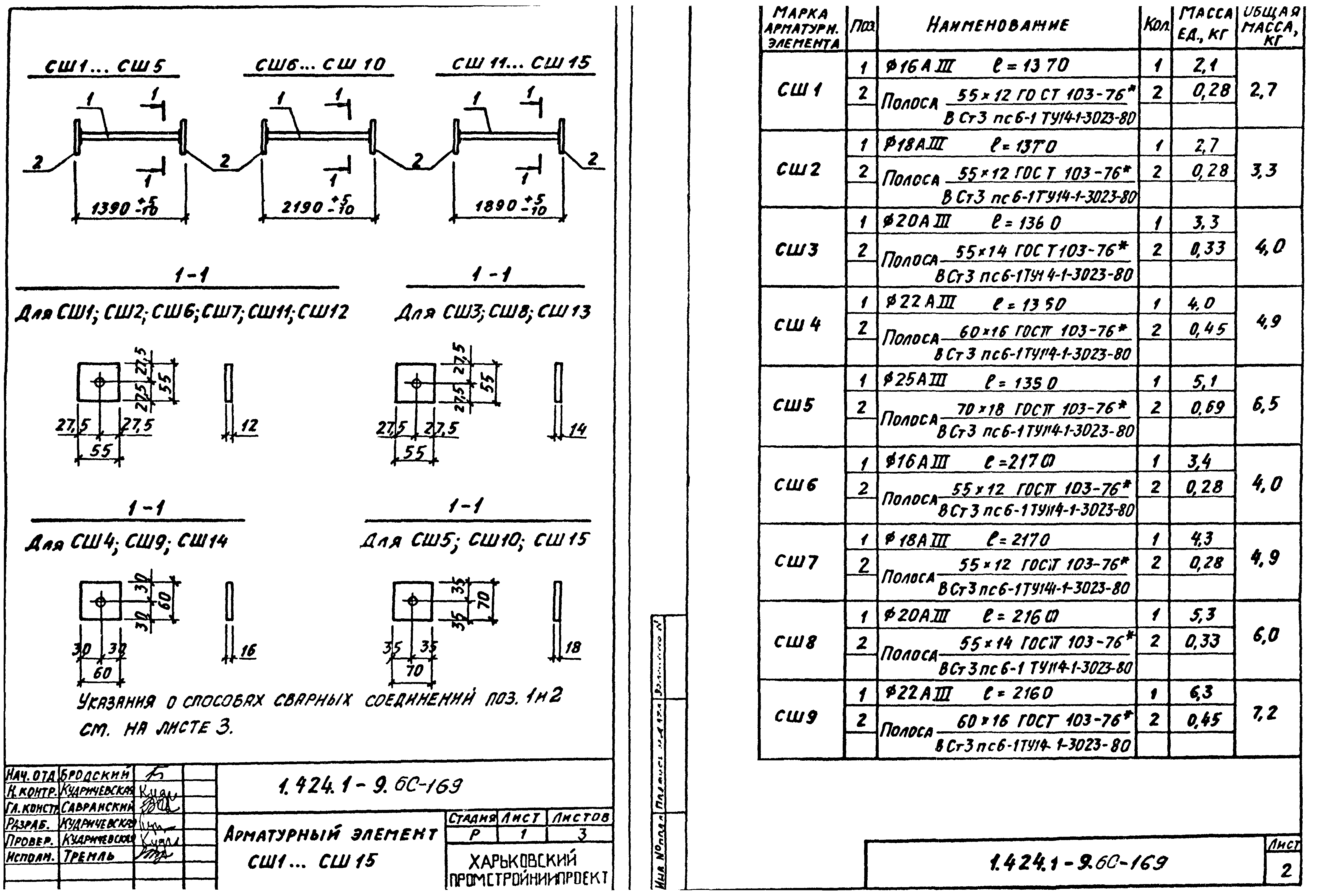 Серия 1.424.1-9