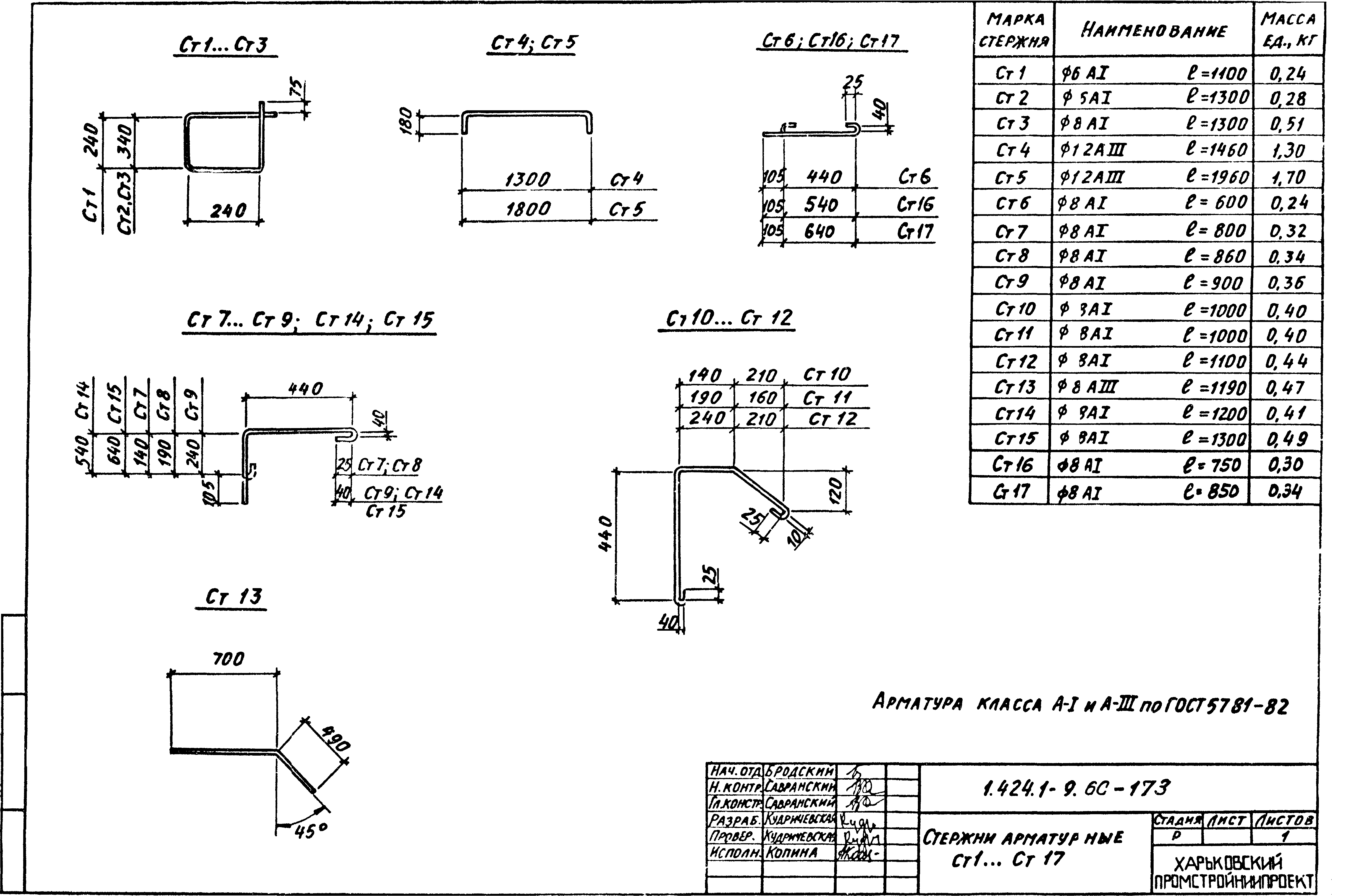 Серия 1.424.1-9