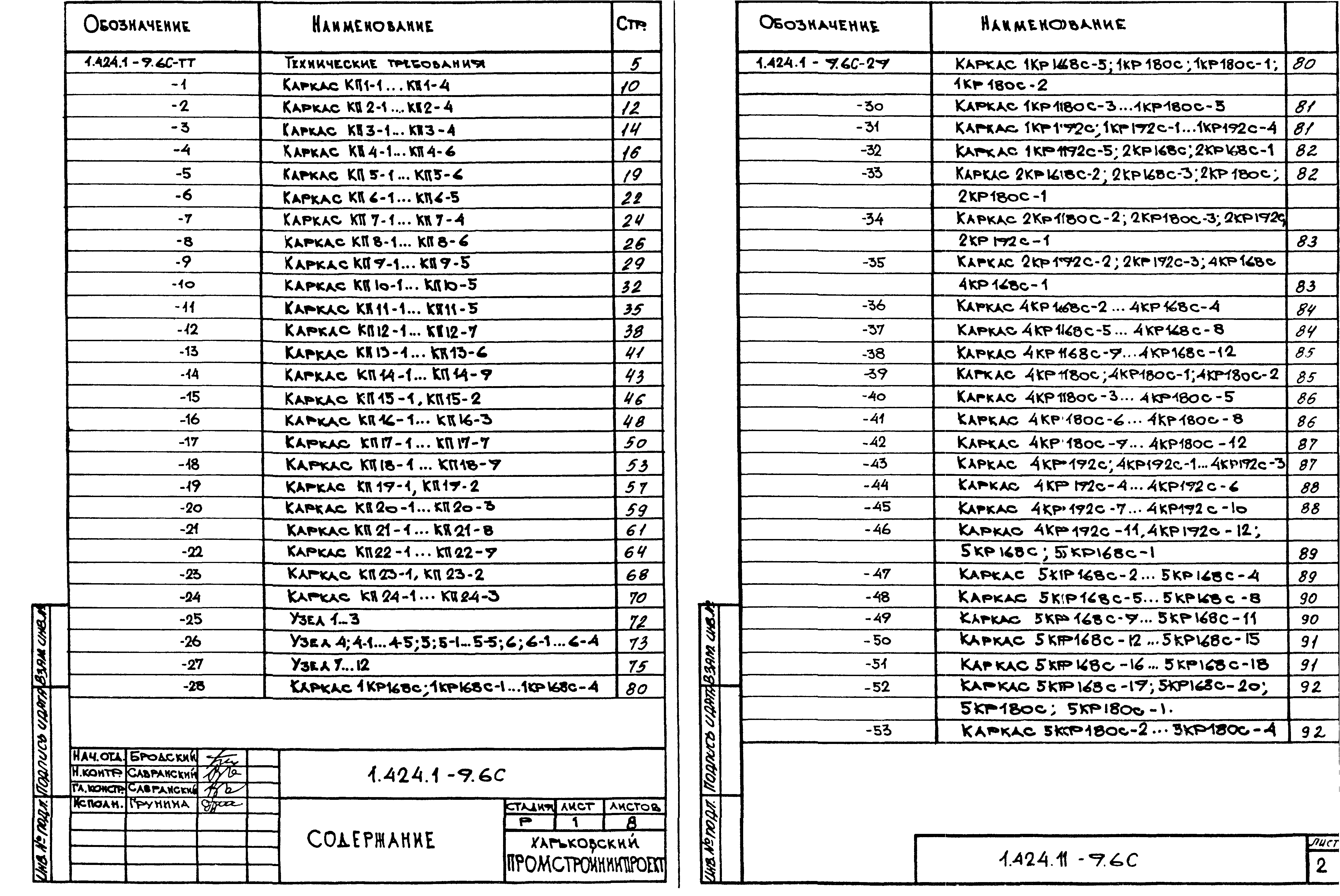 Серия 1.424.1-9