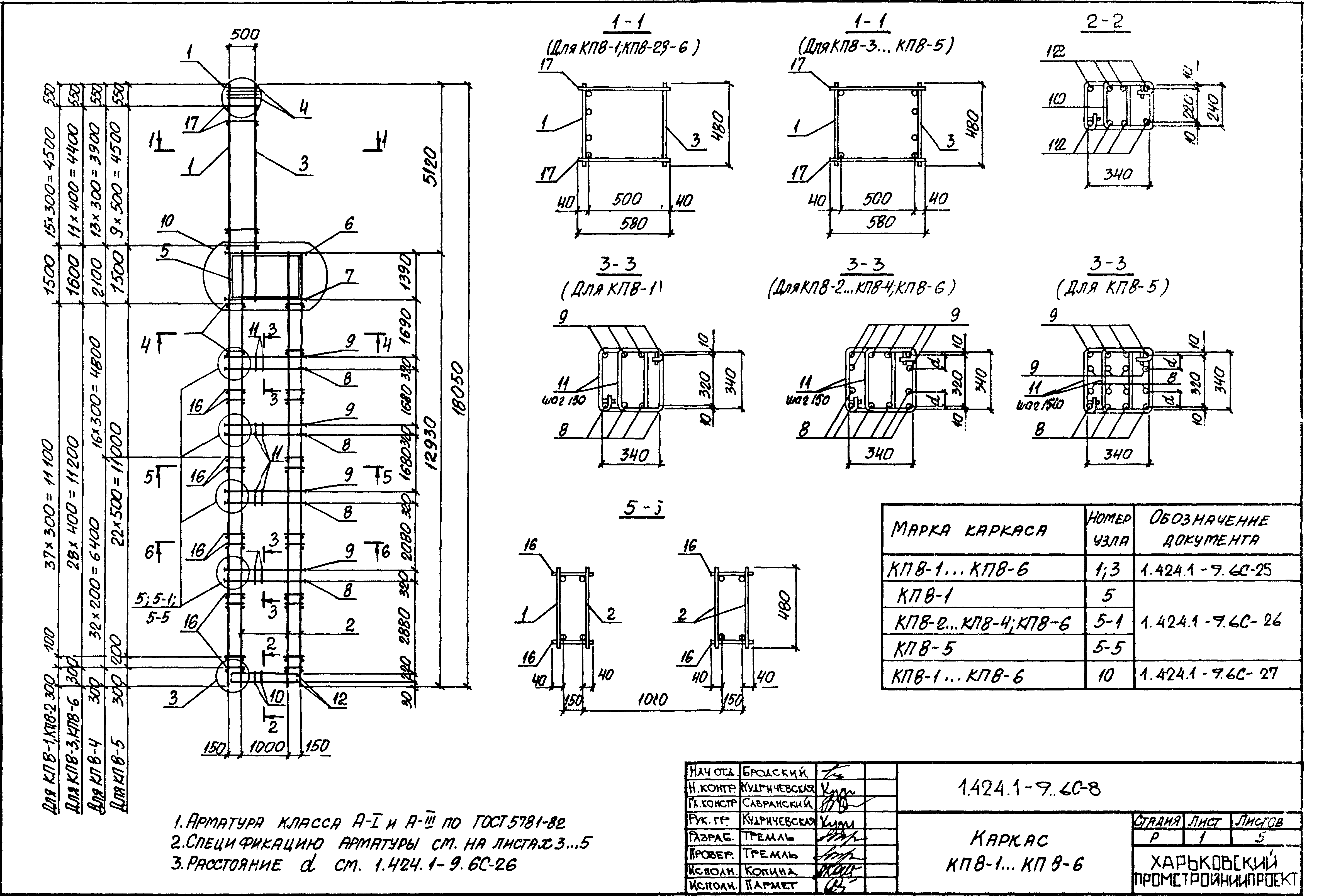 Серия 1.424.1-9