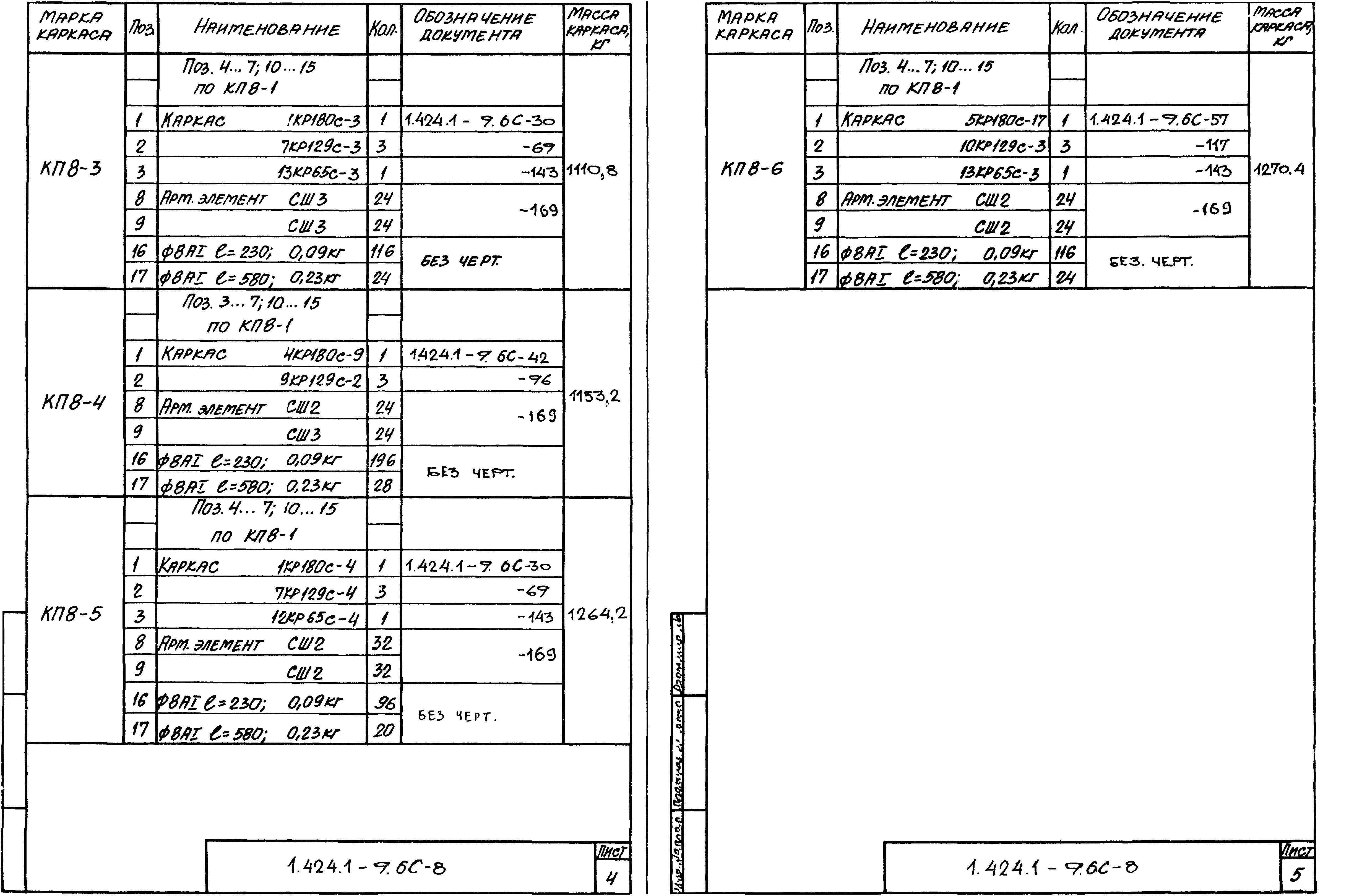 Серия 1.424.1-9