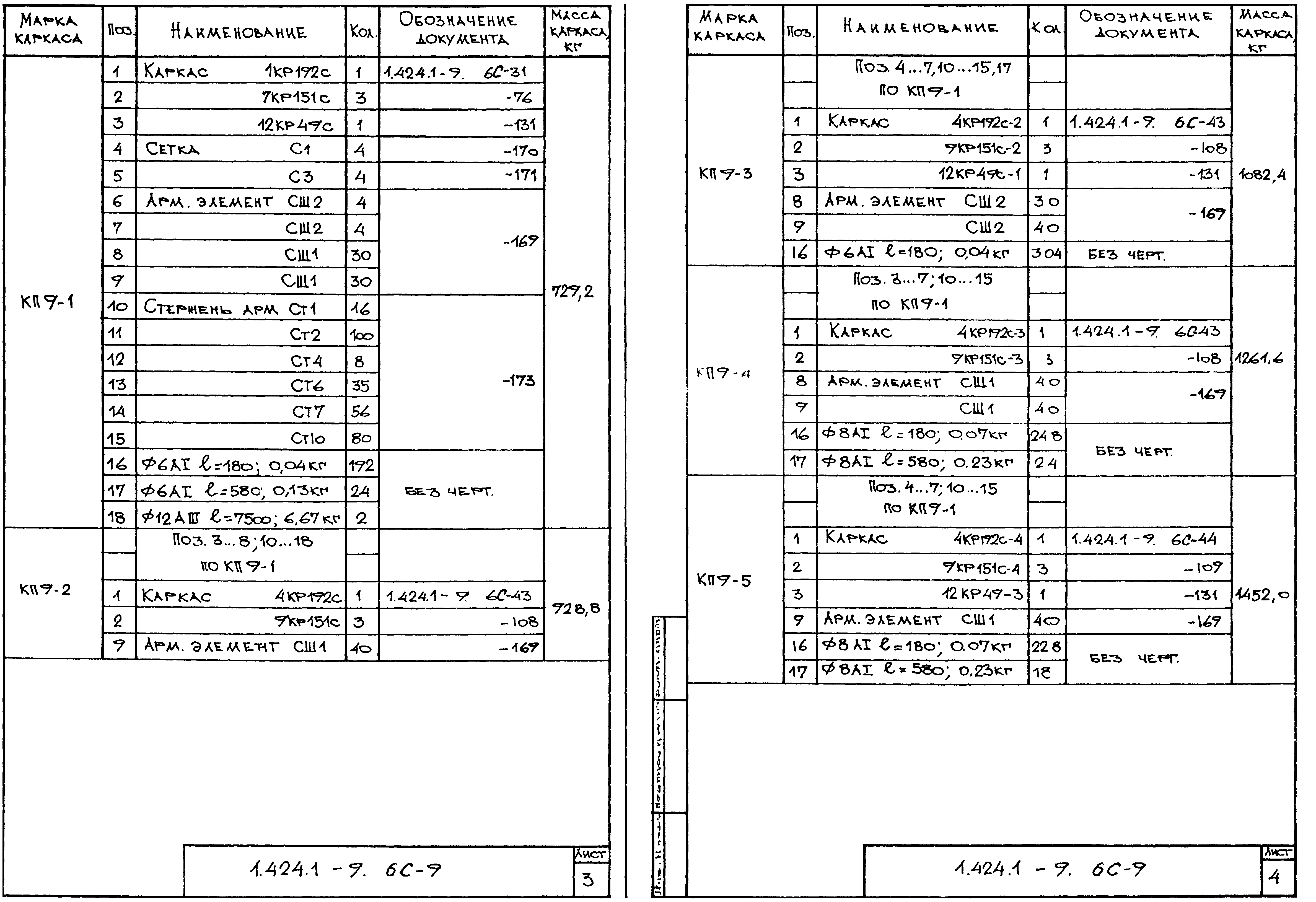 Серия 1.424.1-9