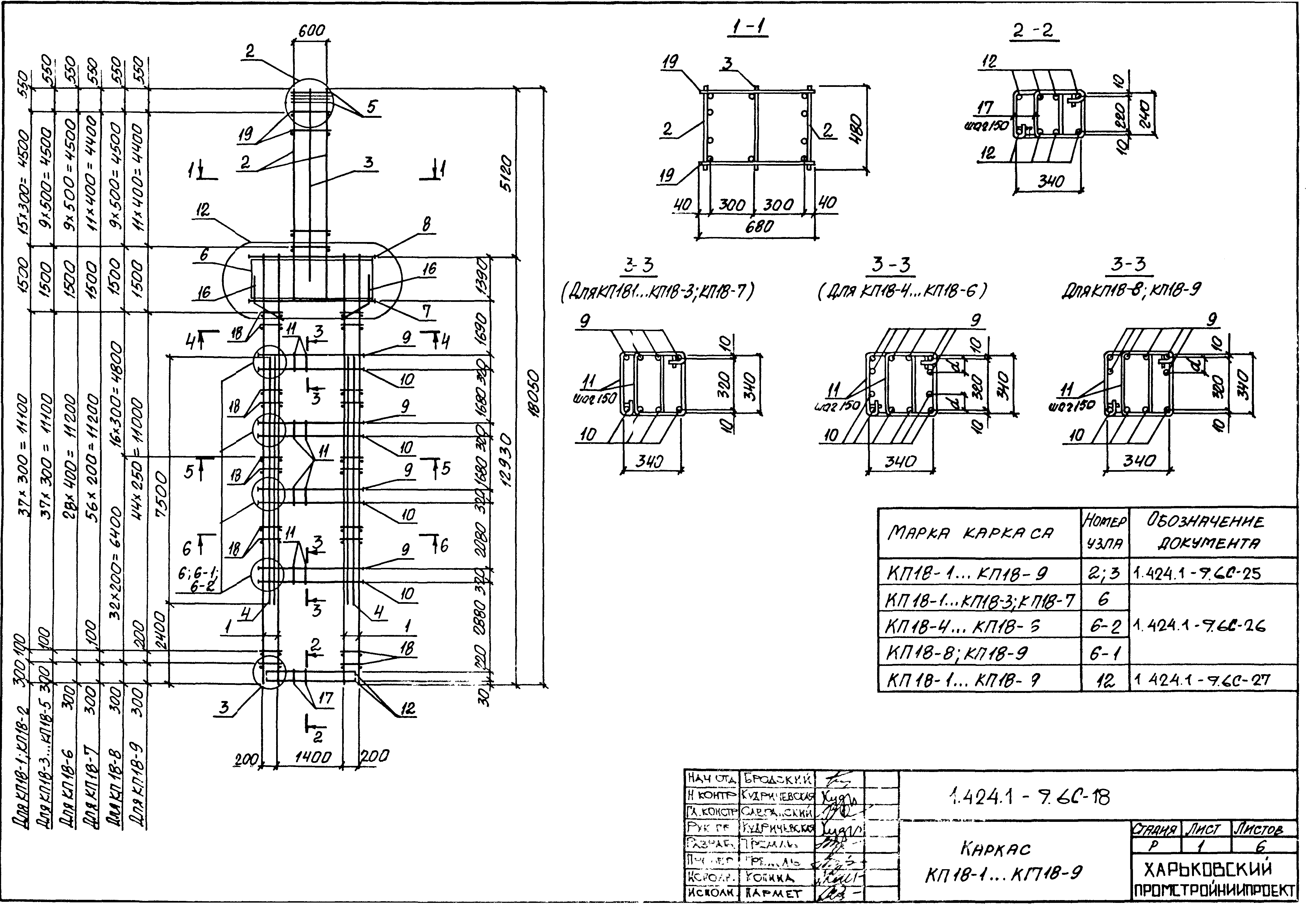 Серия 1.424.1-9