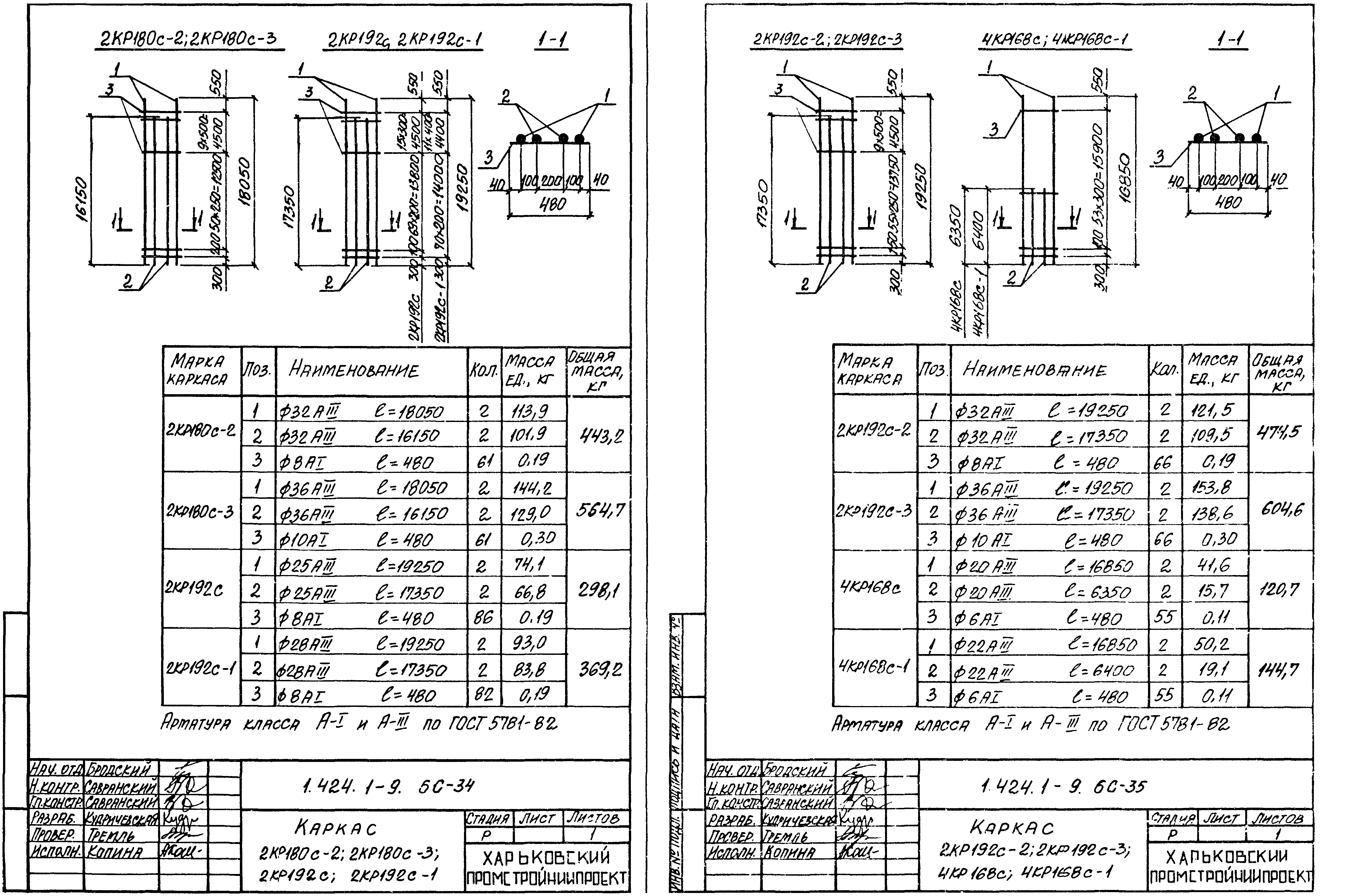 Серия 1.424.1-9