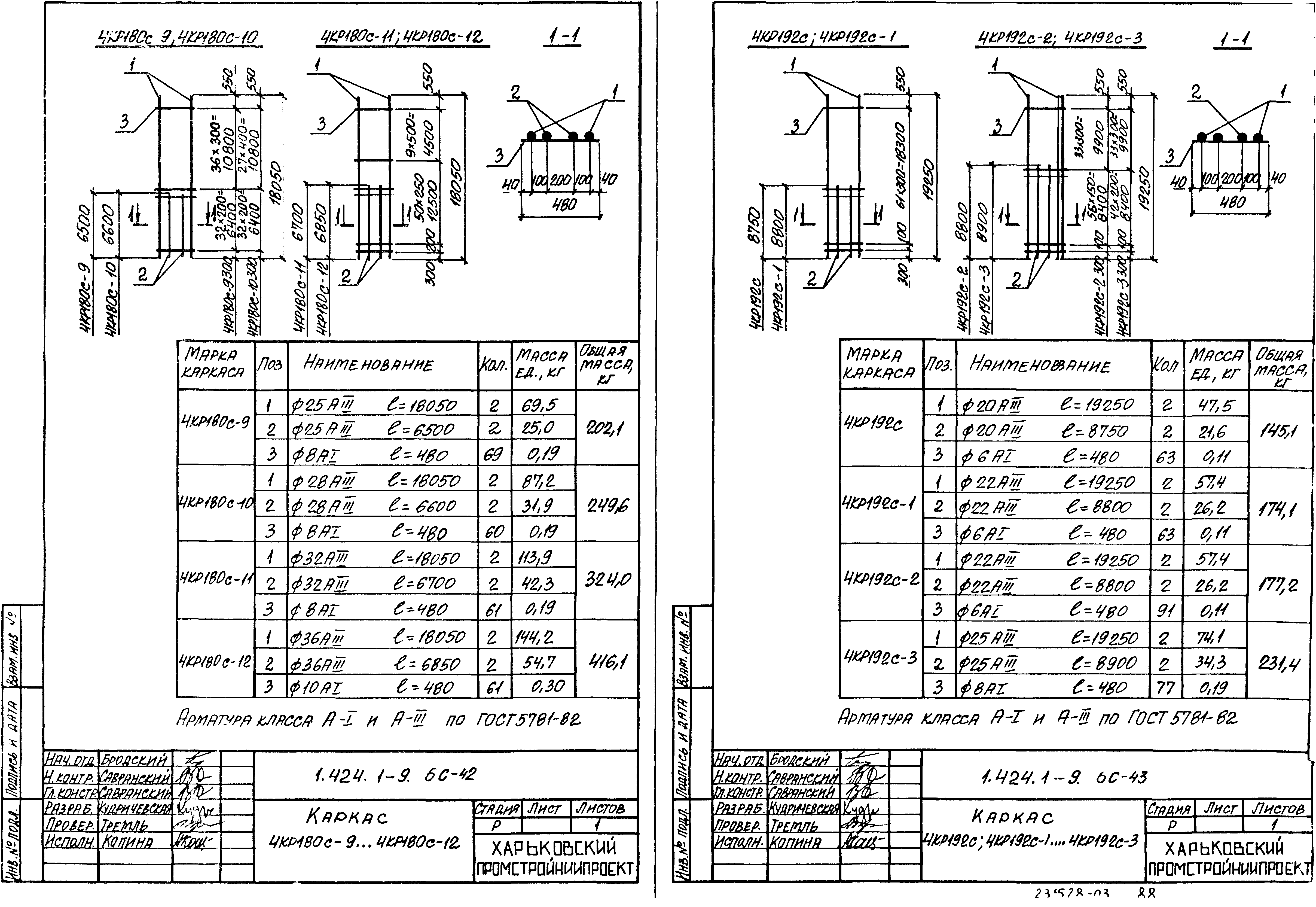 Серия 1.424.1-9