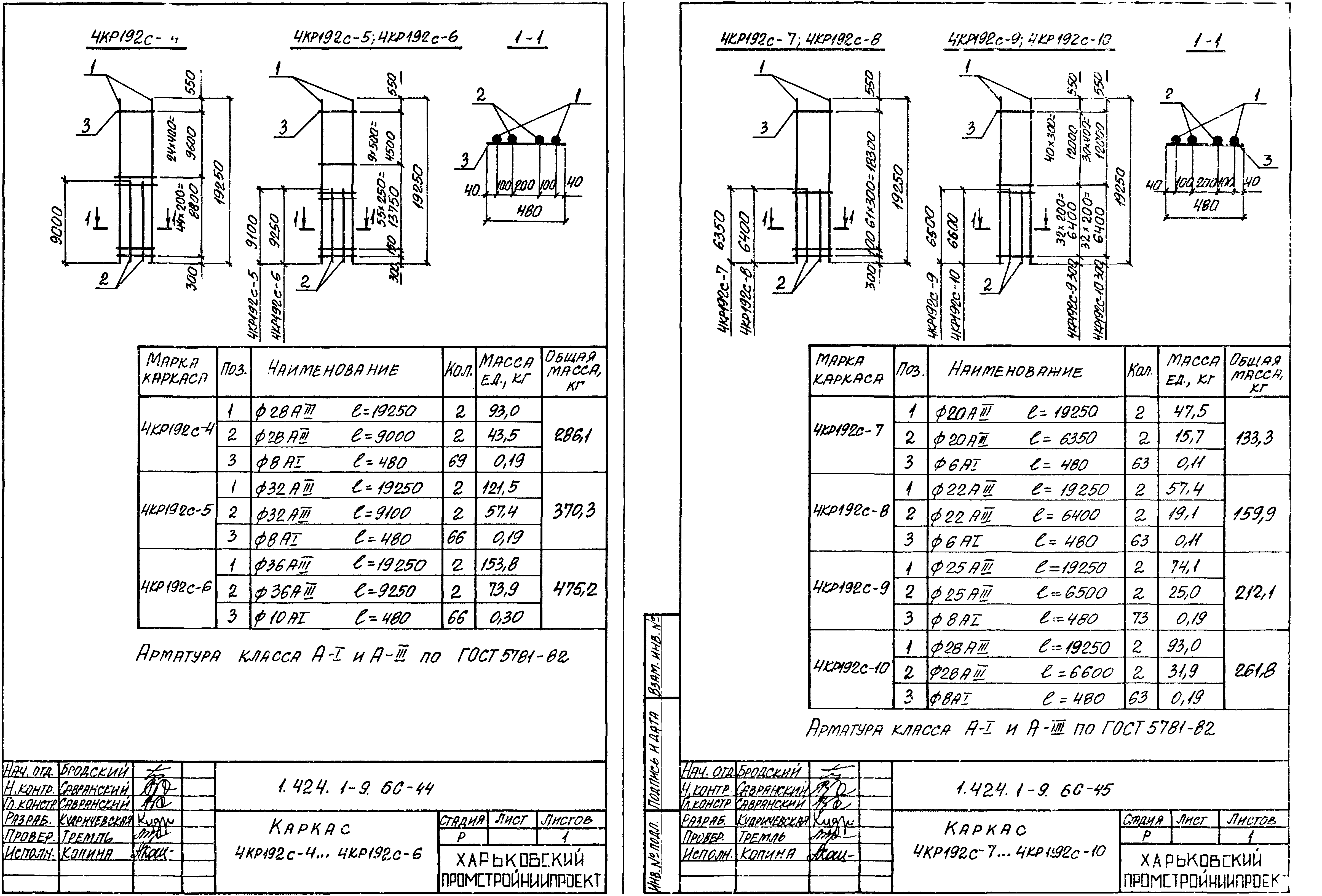 Серия 1.424.1-9