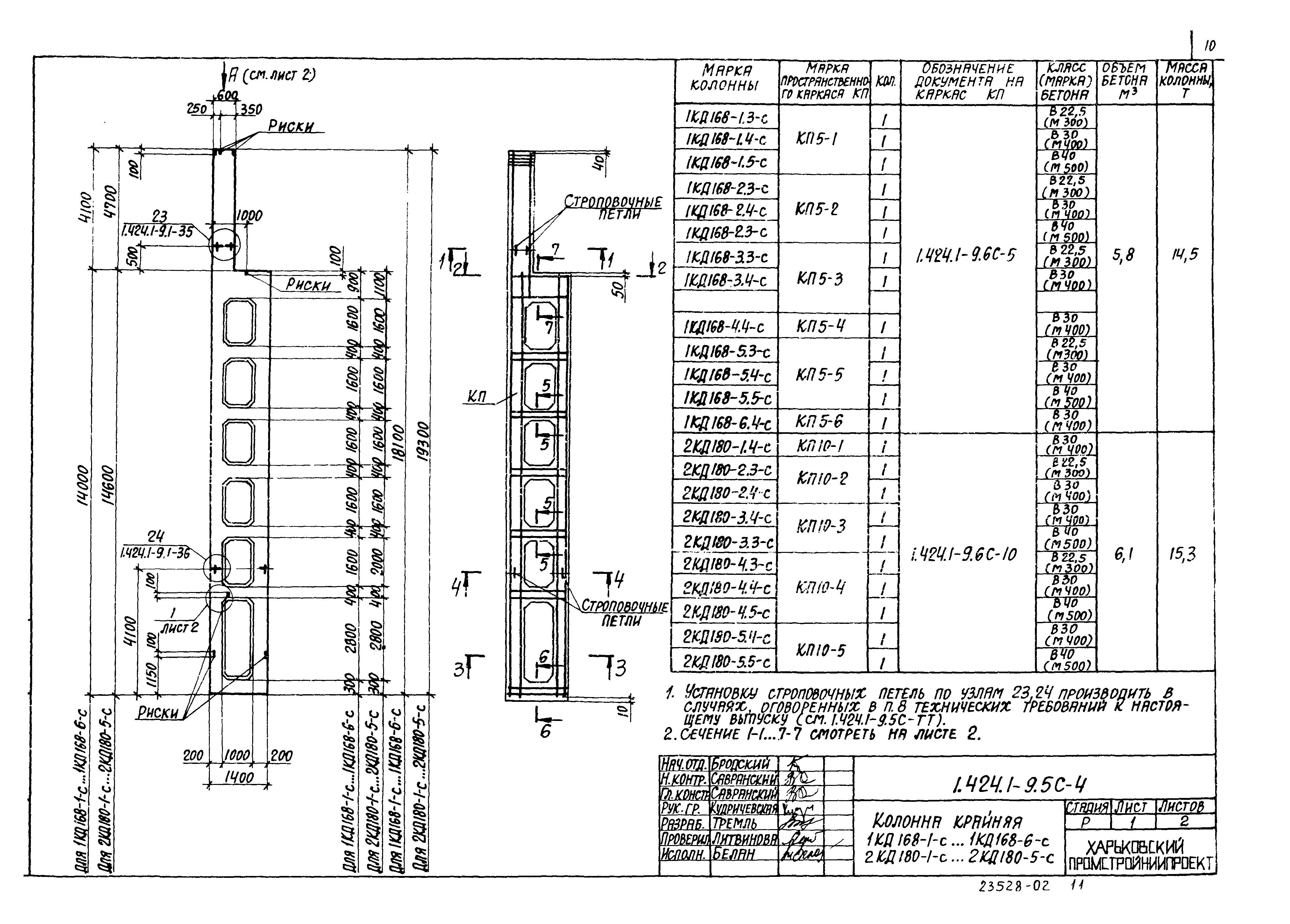 Серия 1.424.1-9