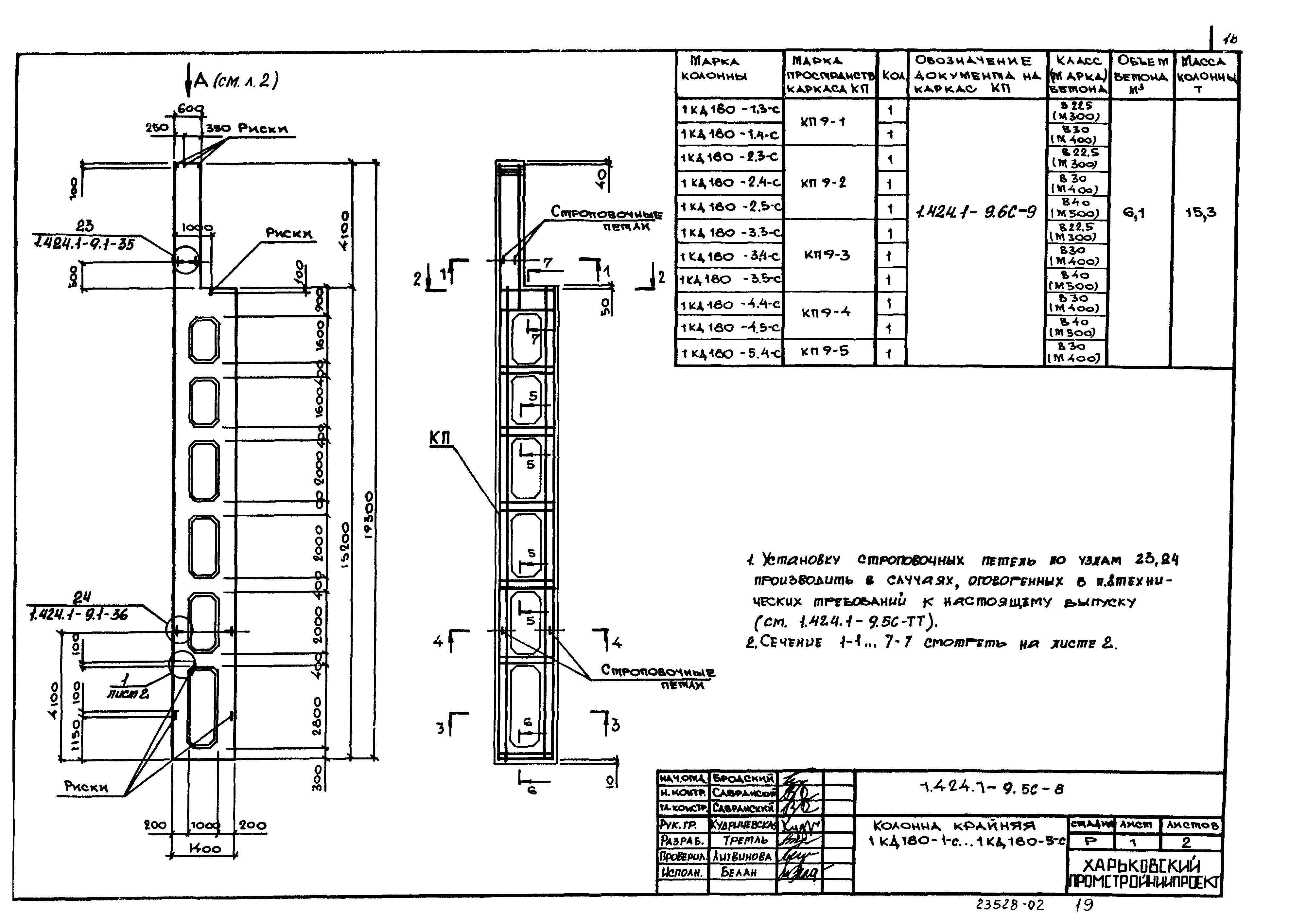 Серия 1.424.1-9