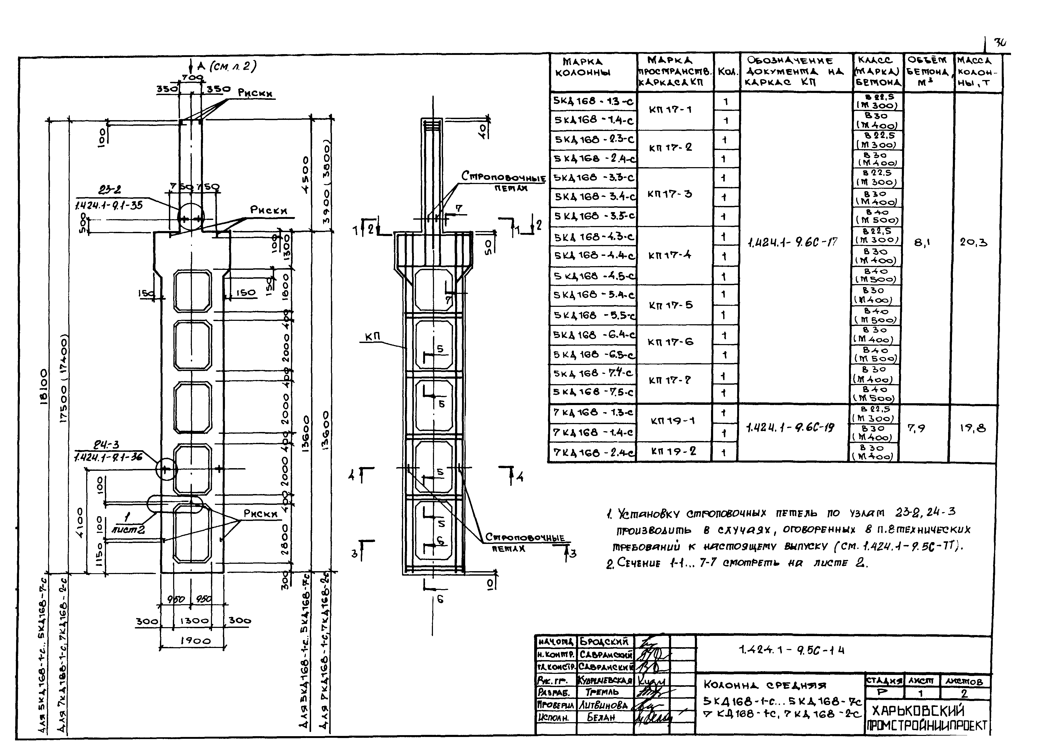 Серия 1.424.1-9