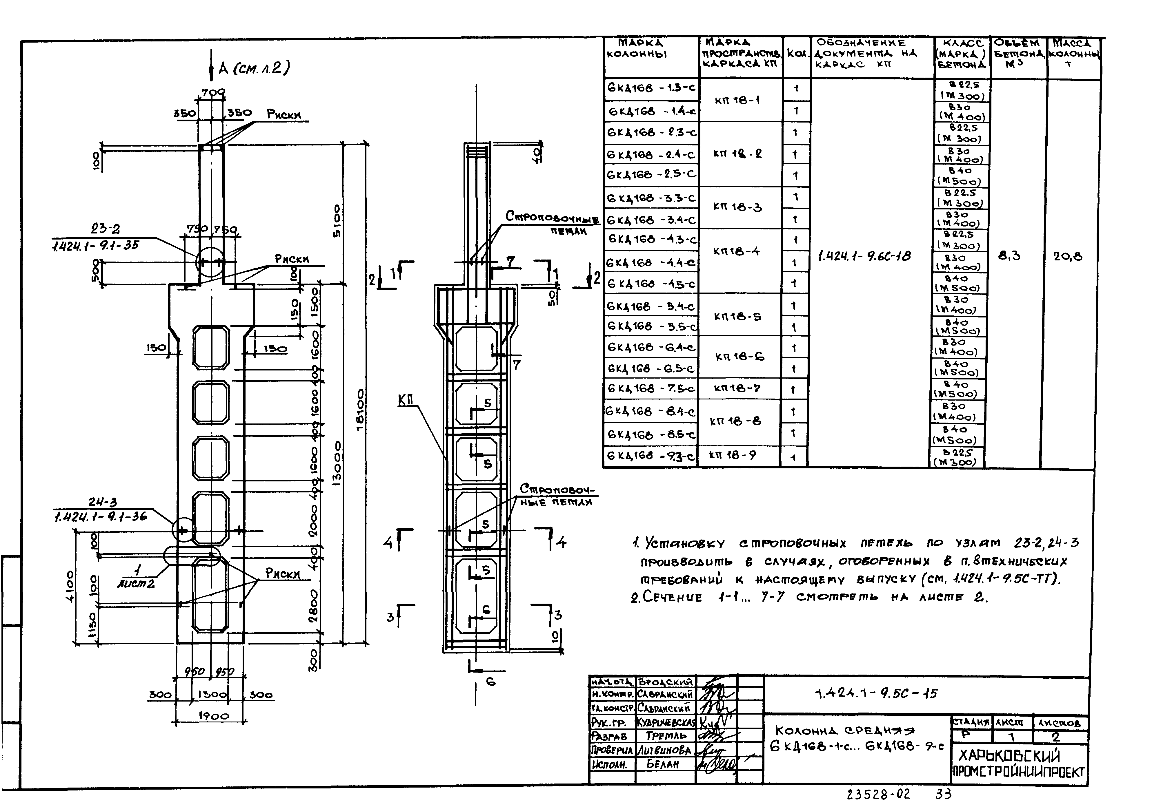 Серия 1.424.1-9